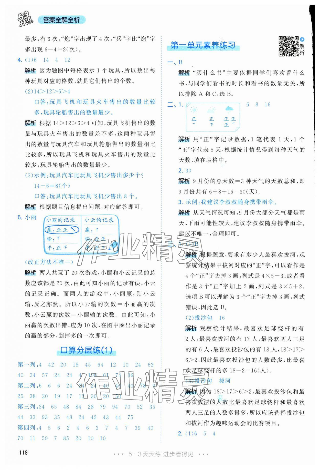 2025年53天天練二年級(jí)數(shù)學(xué)下冊(cè)人教版 第2頁