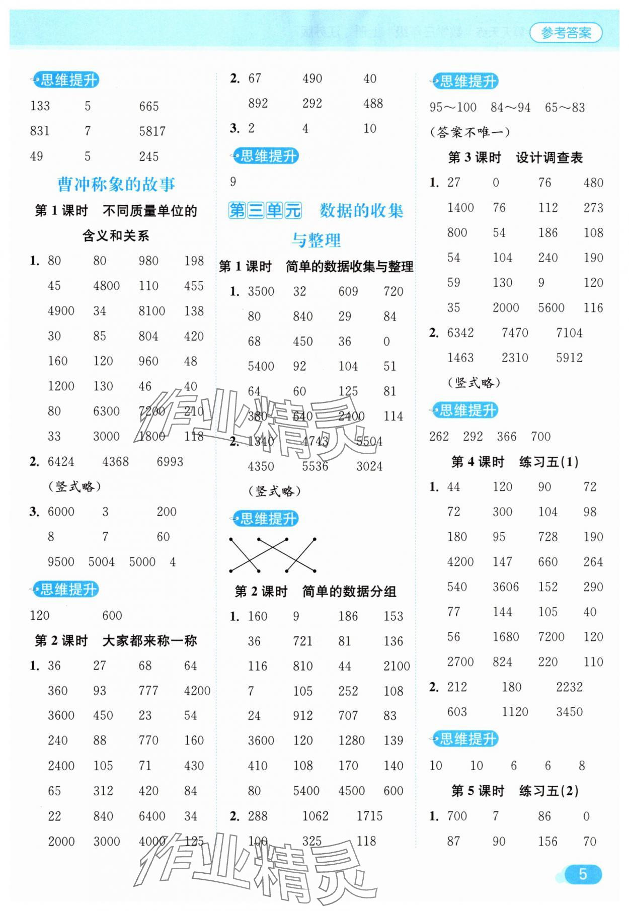 2025年亮點(diǎn)給力計(jì)算天天練三年級(jí)數(shù)學(xué)上冊(cè)蘇教版 第5頁(yè)