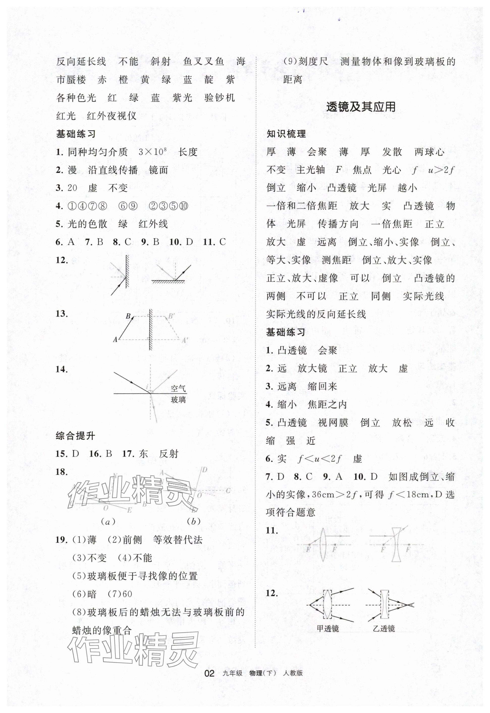 2024年學(xué)習(xí)之友九年級(jí)物理下冊(cè)人教版 參考答案第2頁