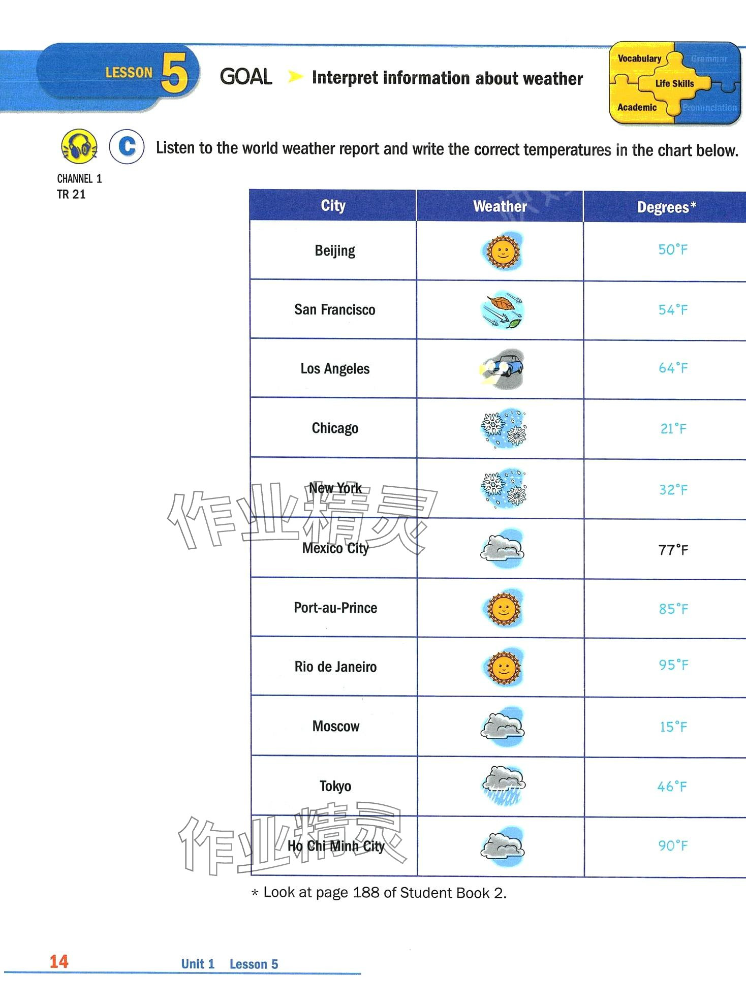 2024年新模式英語&nbsp;第47頁