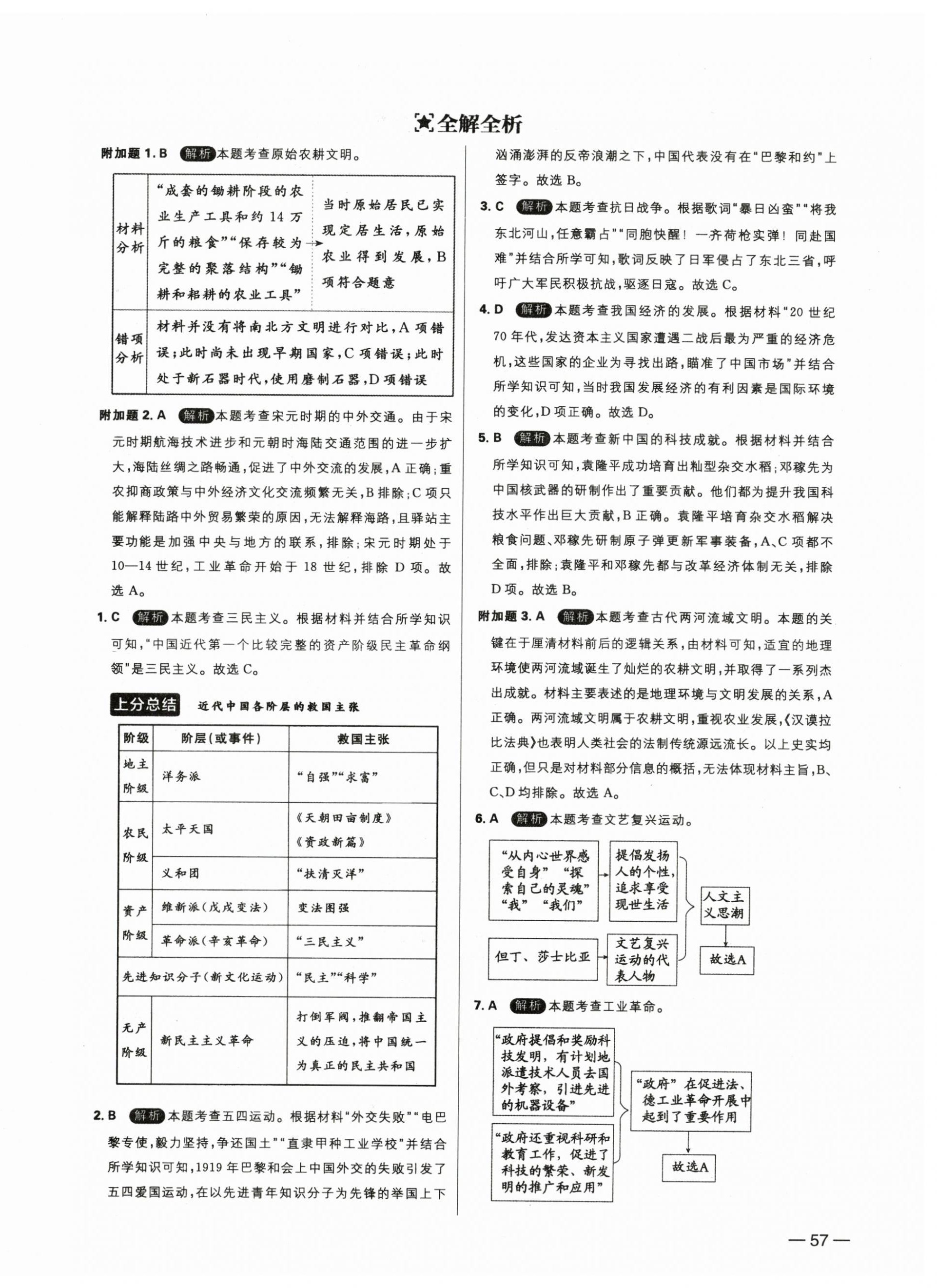 2025年中考试题精选延边出版社历史河北专版 参考答案第2页