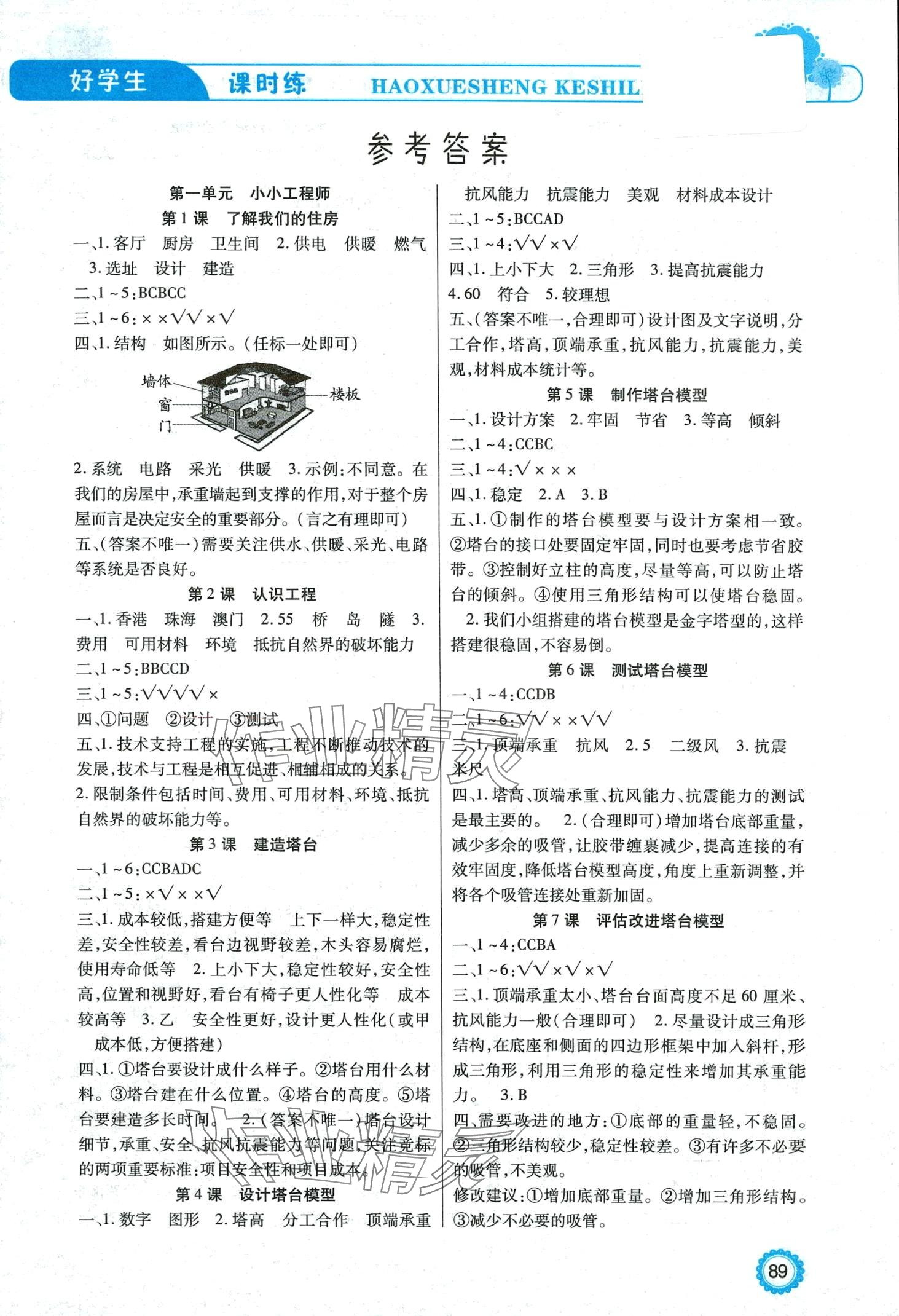2024年好學生課時練六年級科學下冊教科版 第1頁
