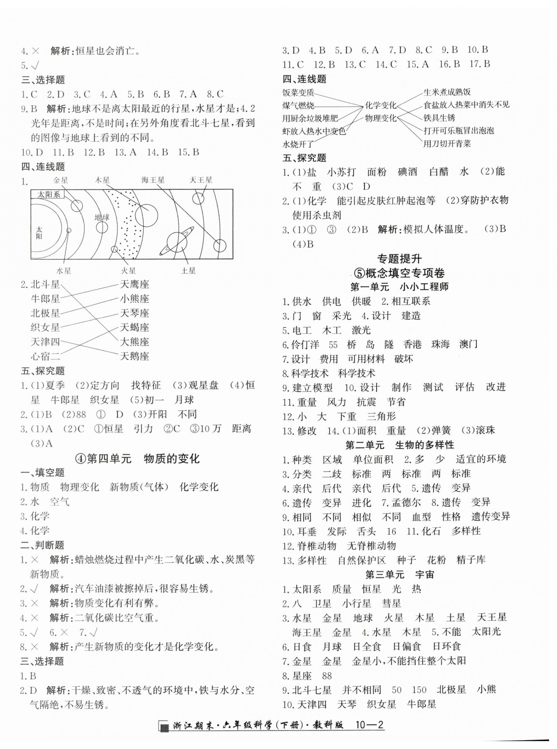 2024年励耘书业浙江期末六年级科学下册教科版 第2页