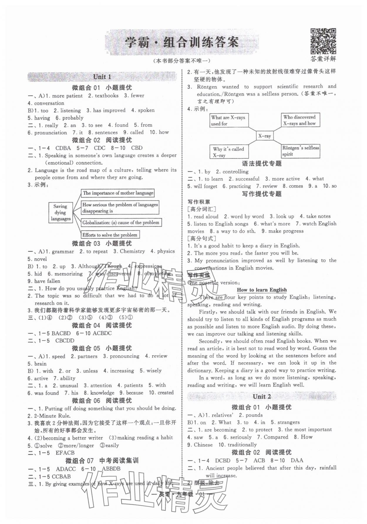 2025年學(xué)霸組合訓(xùn)練九年級(jí)英語全一冊(cè)人教版青島專版 參考答案第1頁