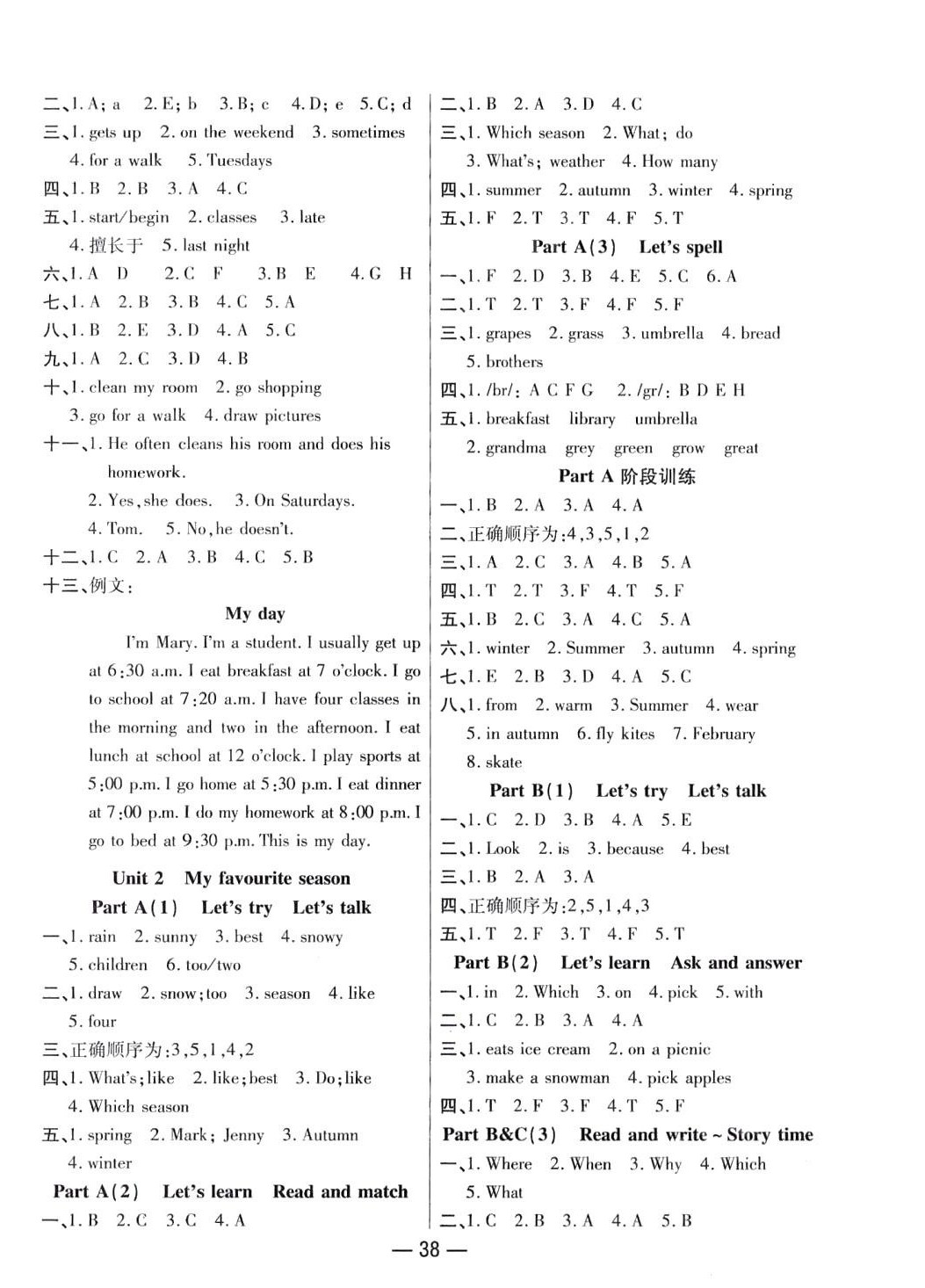 2024年尚學(xué)生香英才天天練五年級(jí)英語(yǔ)下冊(cè)人教版 第2頁(yè)