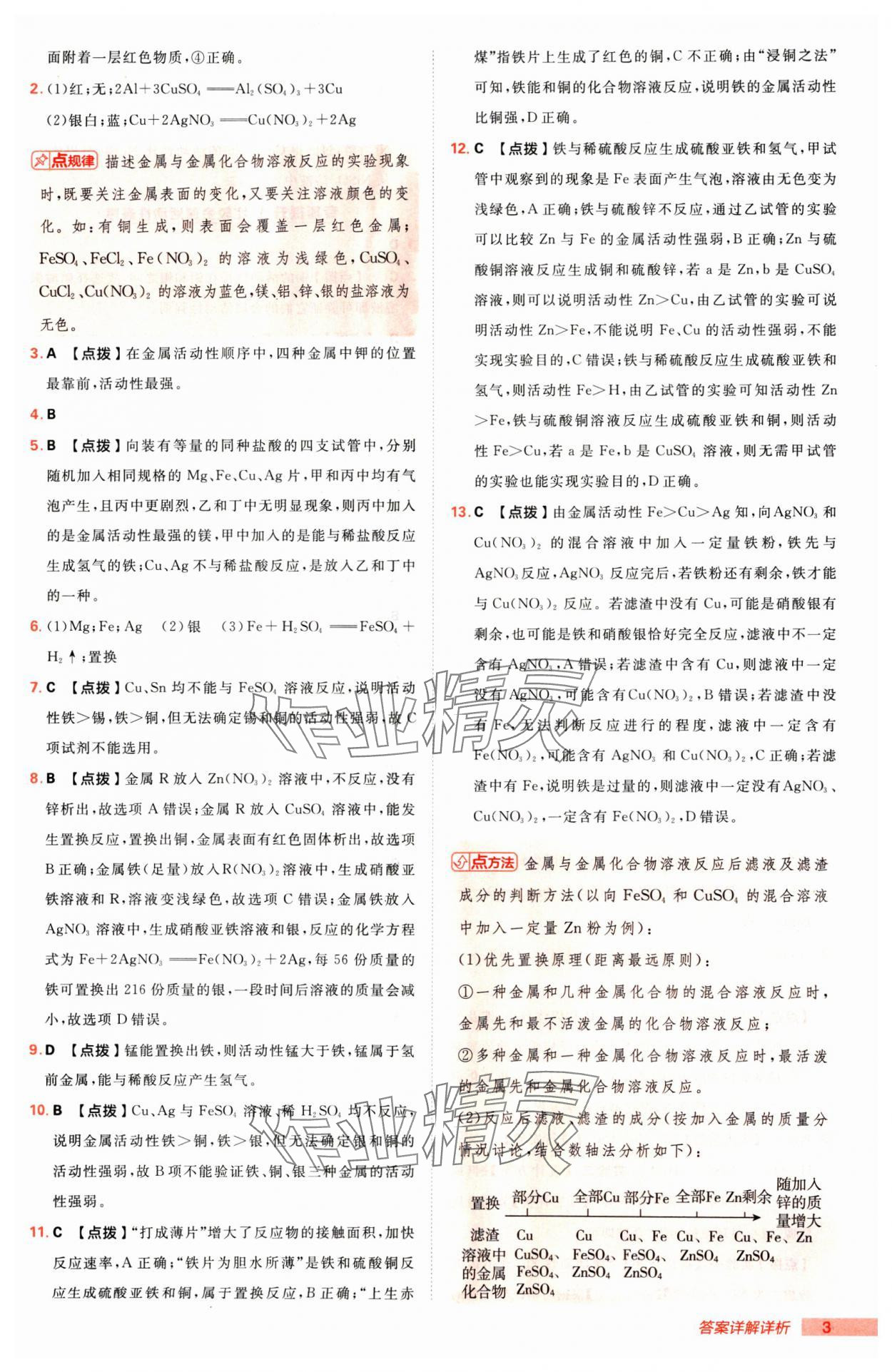 2025年綜合應(yīng)用創(chuàng)新題典中點(diǎn)九年級(jí)化學(xué)下冊(cè)人教版 第3頁(yè)