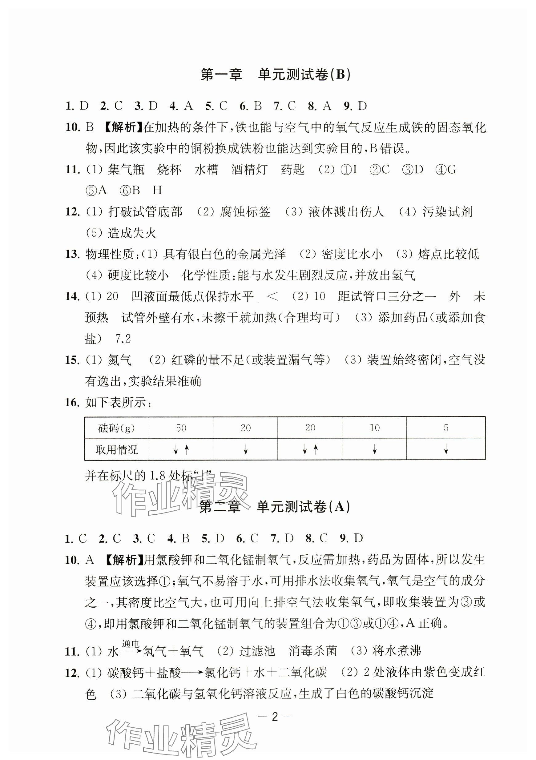 2023年通关提优全能检测卷九年级化学上册沪教版 参考答案第2页