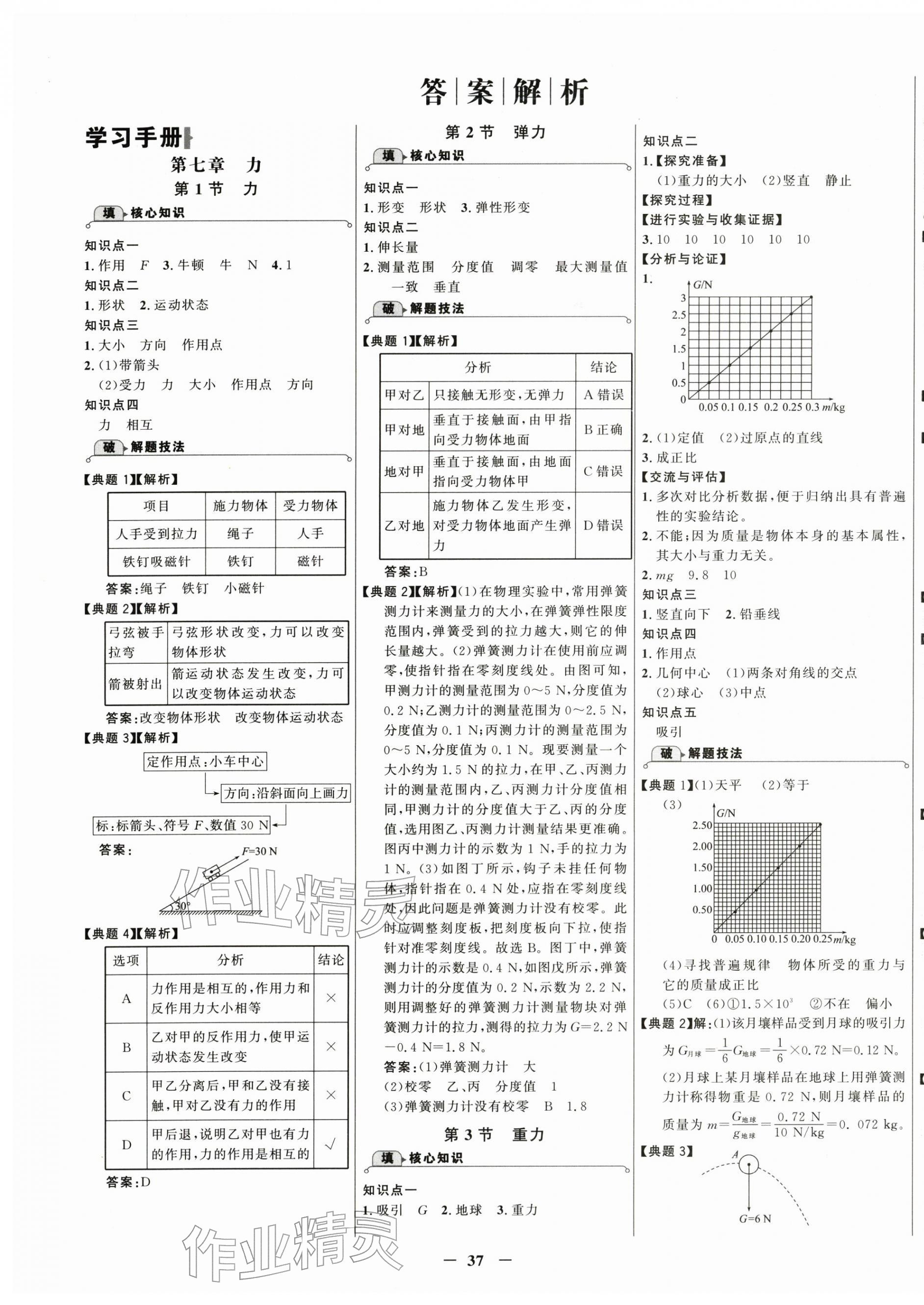 2026年世纪金榜金榜学案八年级物理下册人教版&nbsp;参考答案第1页