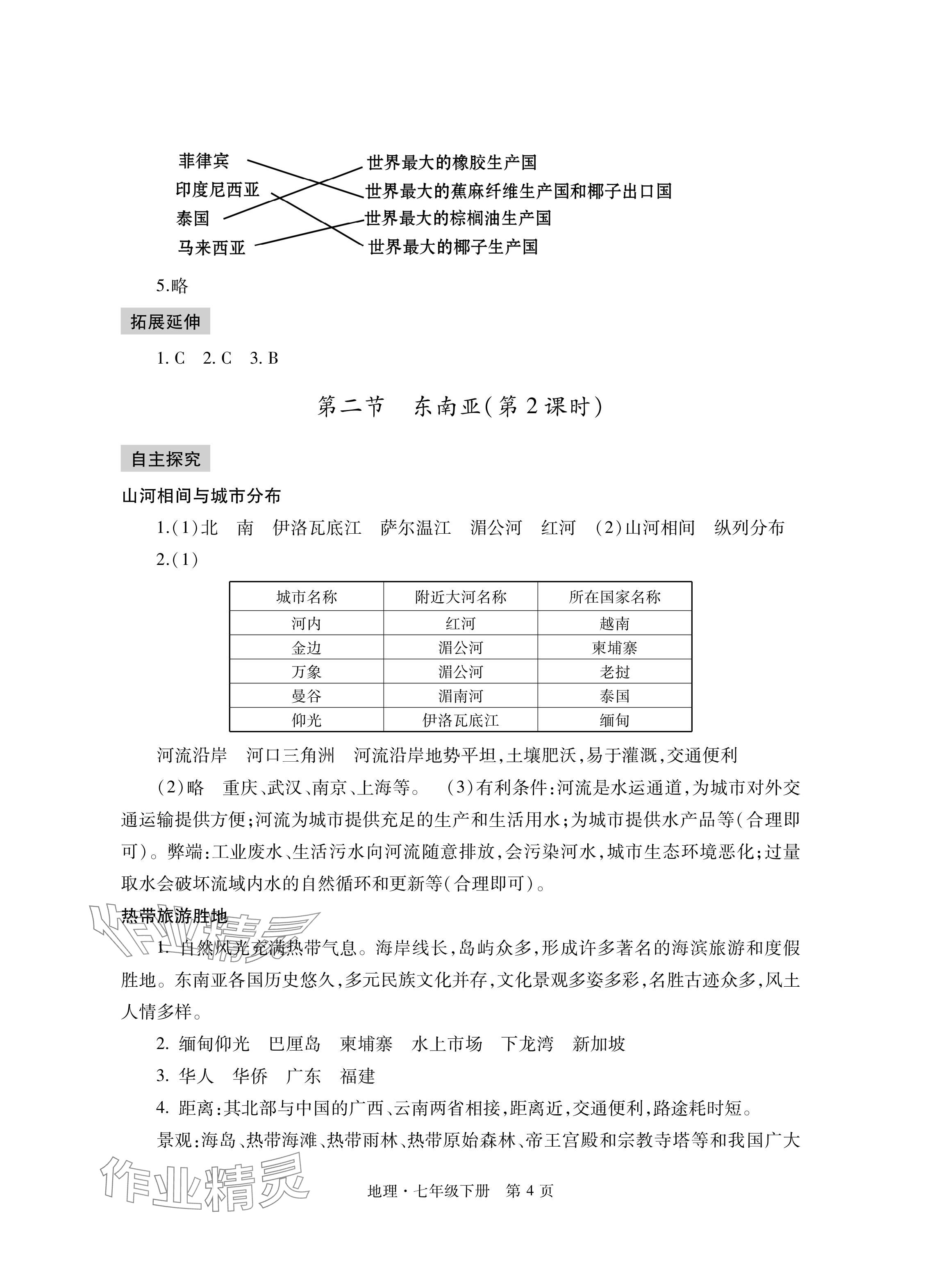 2024年自主學(xué)習(xí)指導(dǎo)課程與測試七年級地理下冊人教版 參考答案第4頁