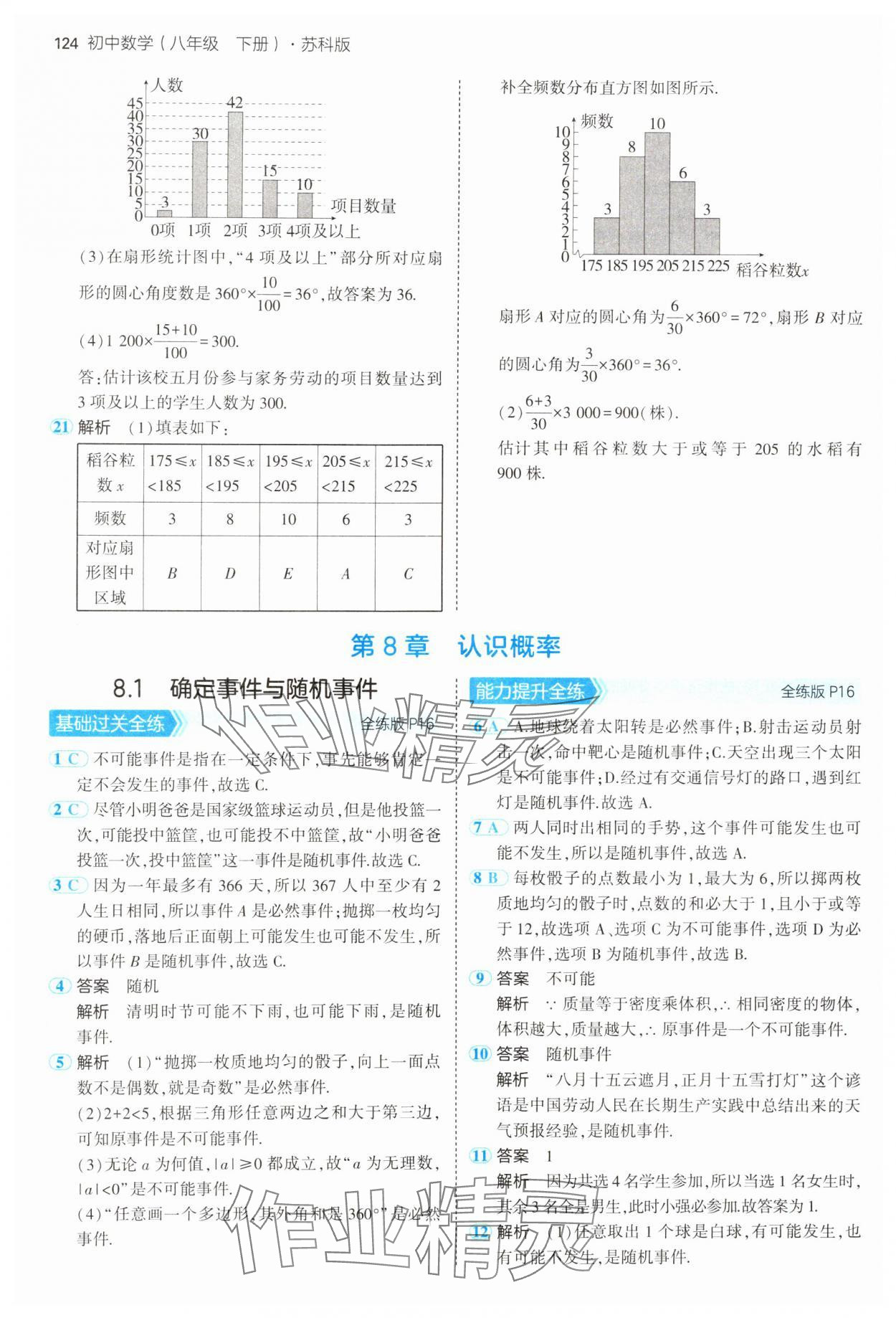 2025年5年中考3年模擬八年級(jí)數(shù)學(xué)下冊(cè)蘇科版 參考答案第6頁(yè)