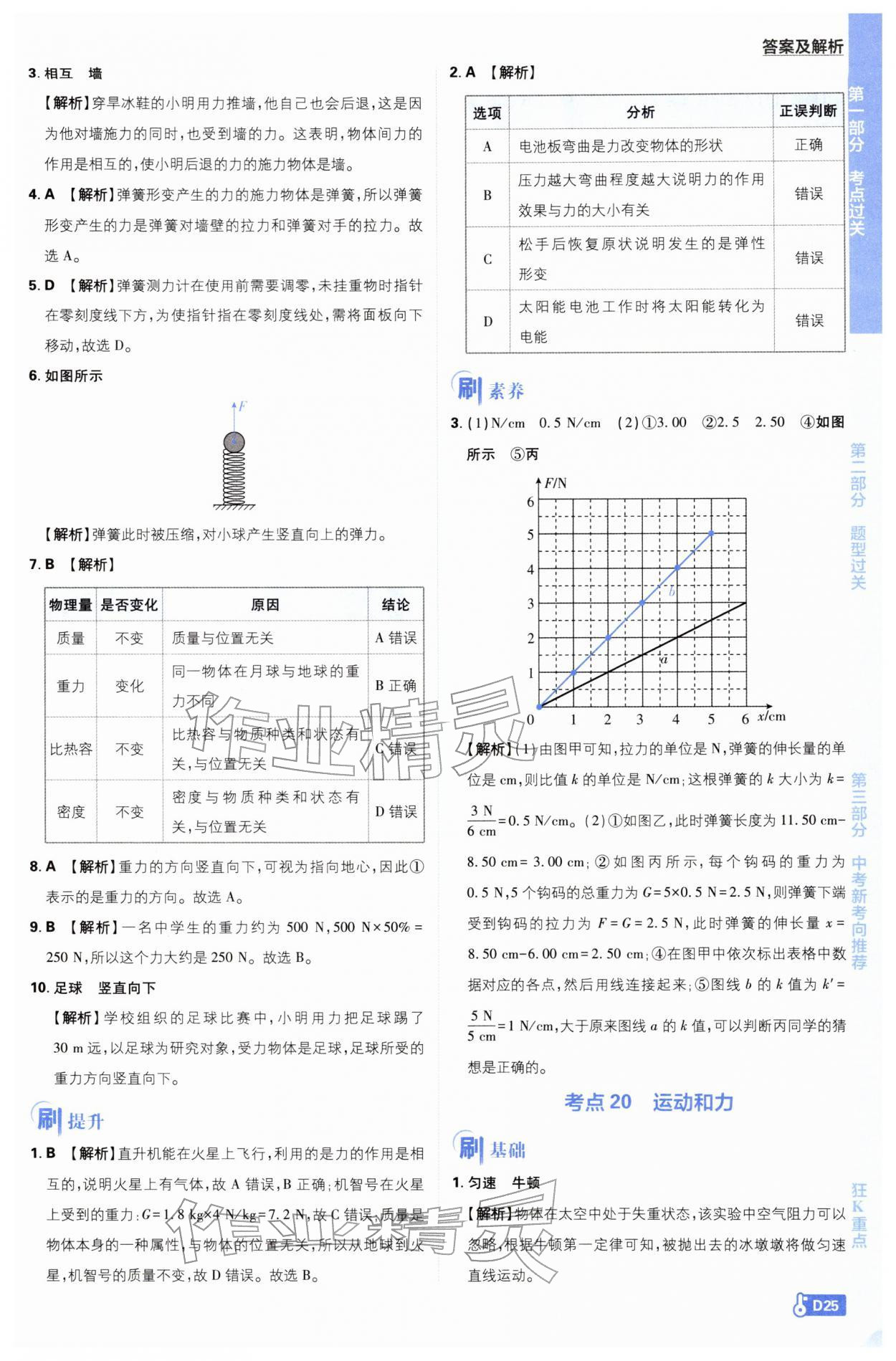 2026年中考必刷題開明出版社物理&nbsp;第25頁