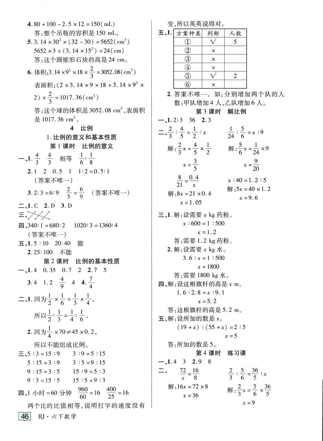 2024年花兒與星星六年級數(shù)學(xué)下冊人教版 第6頁