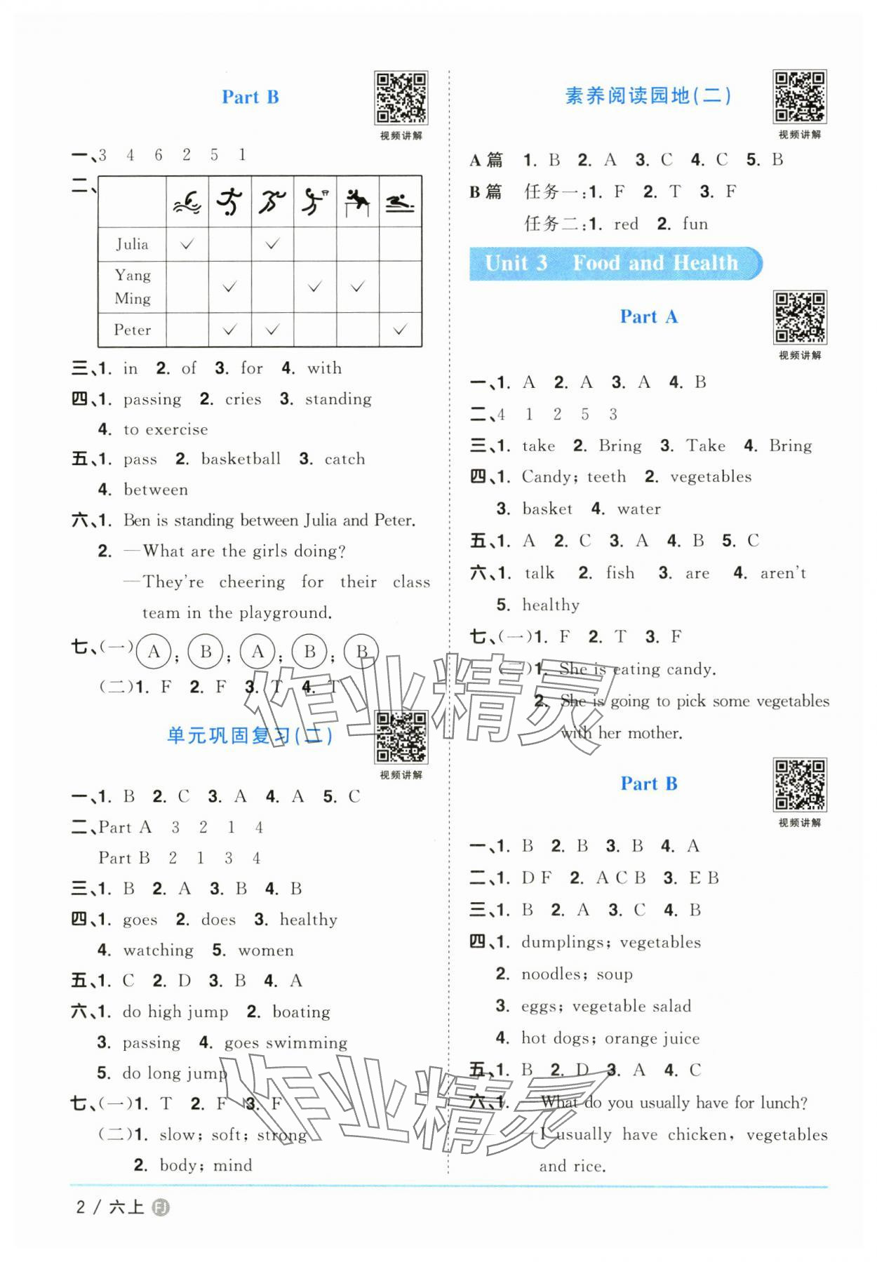 2024年陽(yáng)光同學(xué)課時(shí)優(yōu)化作業(yè)六年級(jí)英語(yǔ)上冊(cè)福建教育版 第2頁(yè)