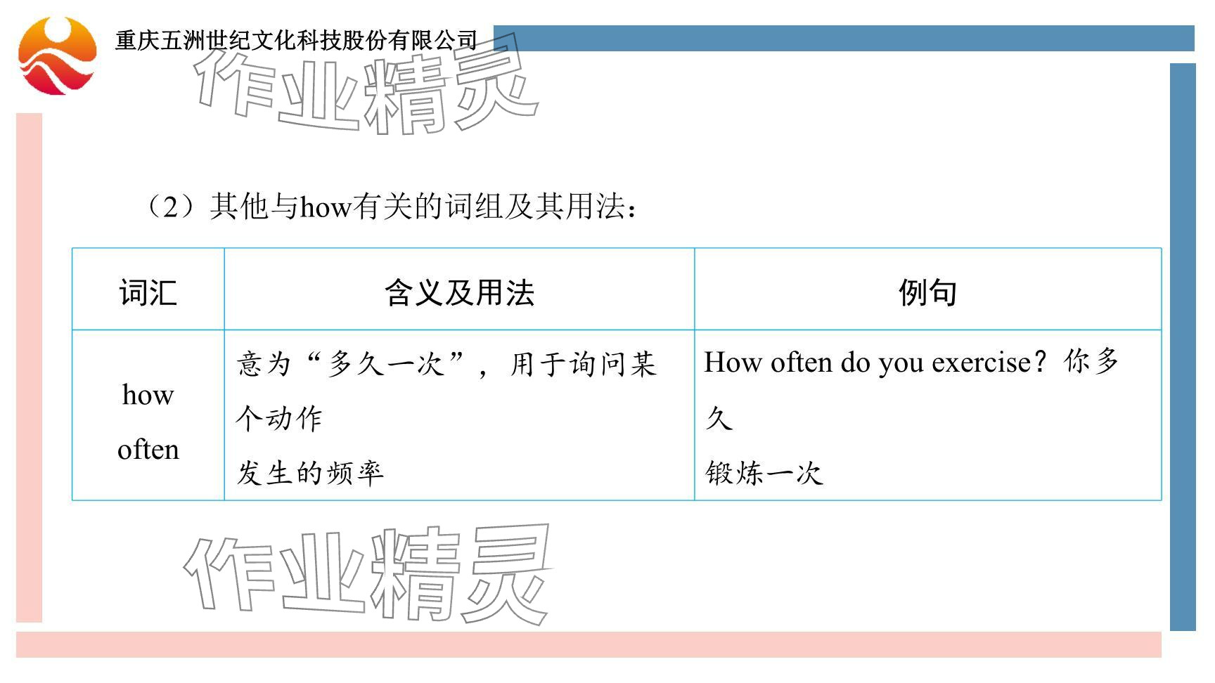 2024年重庆市中考试题分析与复习指导英语仁爱版 参考答案第79页