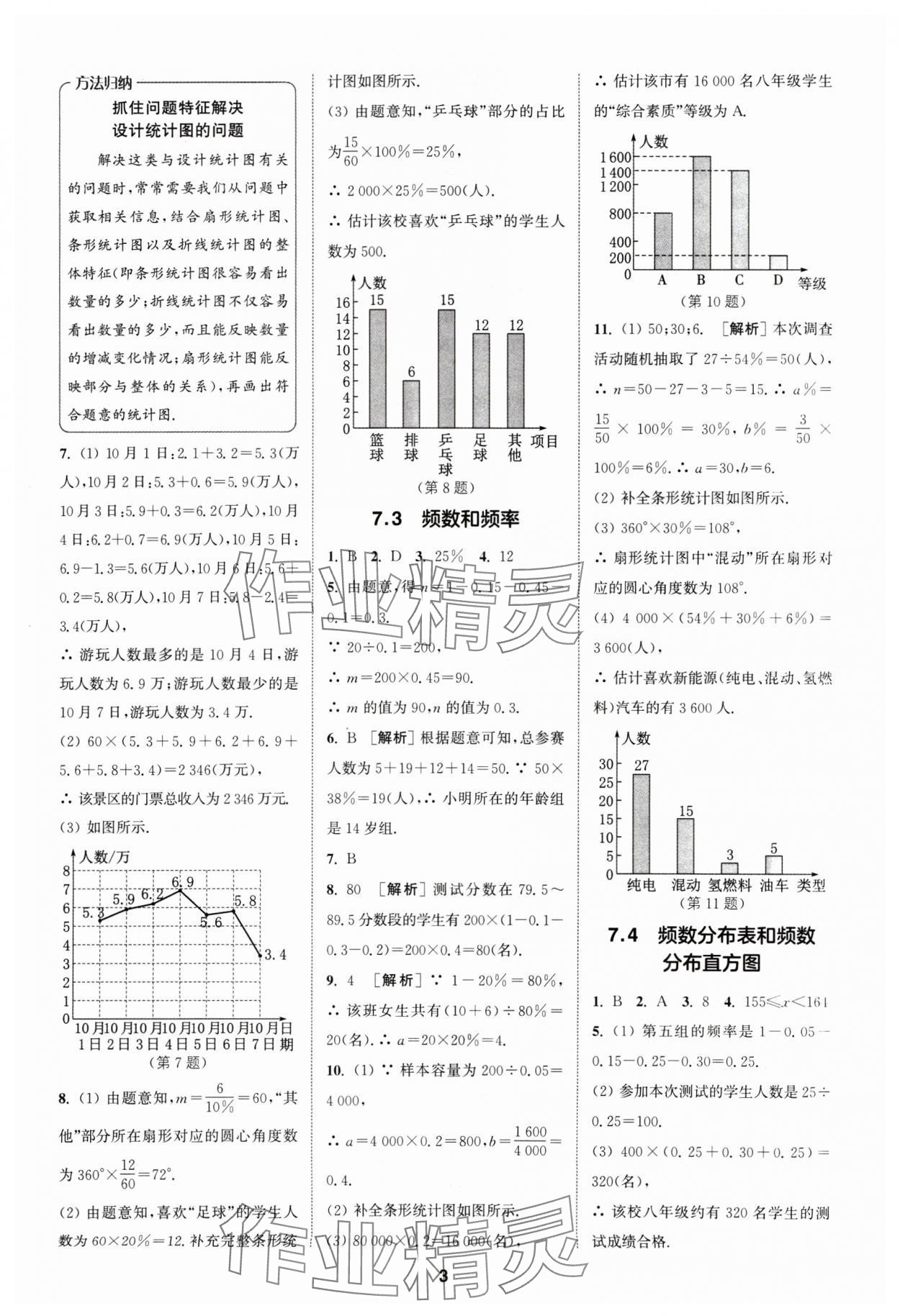 2025年拔尖特訓(xùn)八年級(jí)數(shù)學(xué)下冊(cè)蘇科版 第3頁