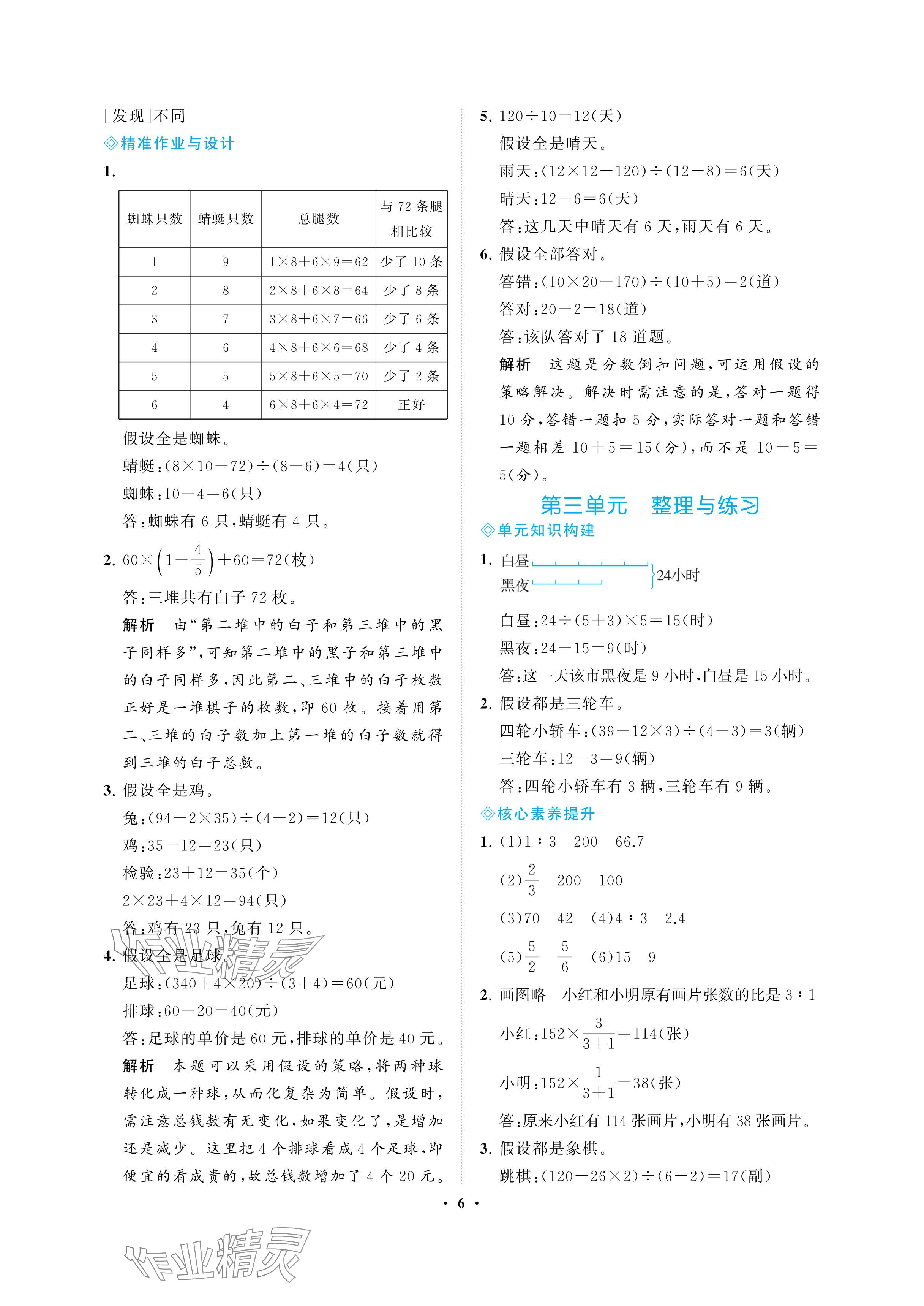 2024年新课程学习指导海南出版社六年级数学下册苏教版 参考答案第6页