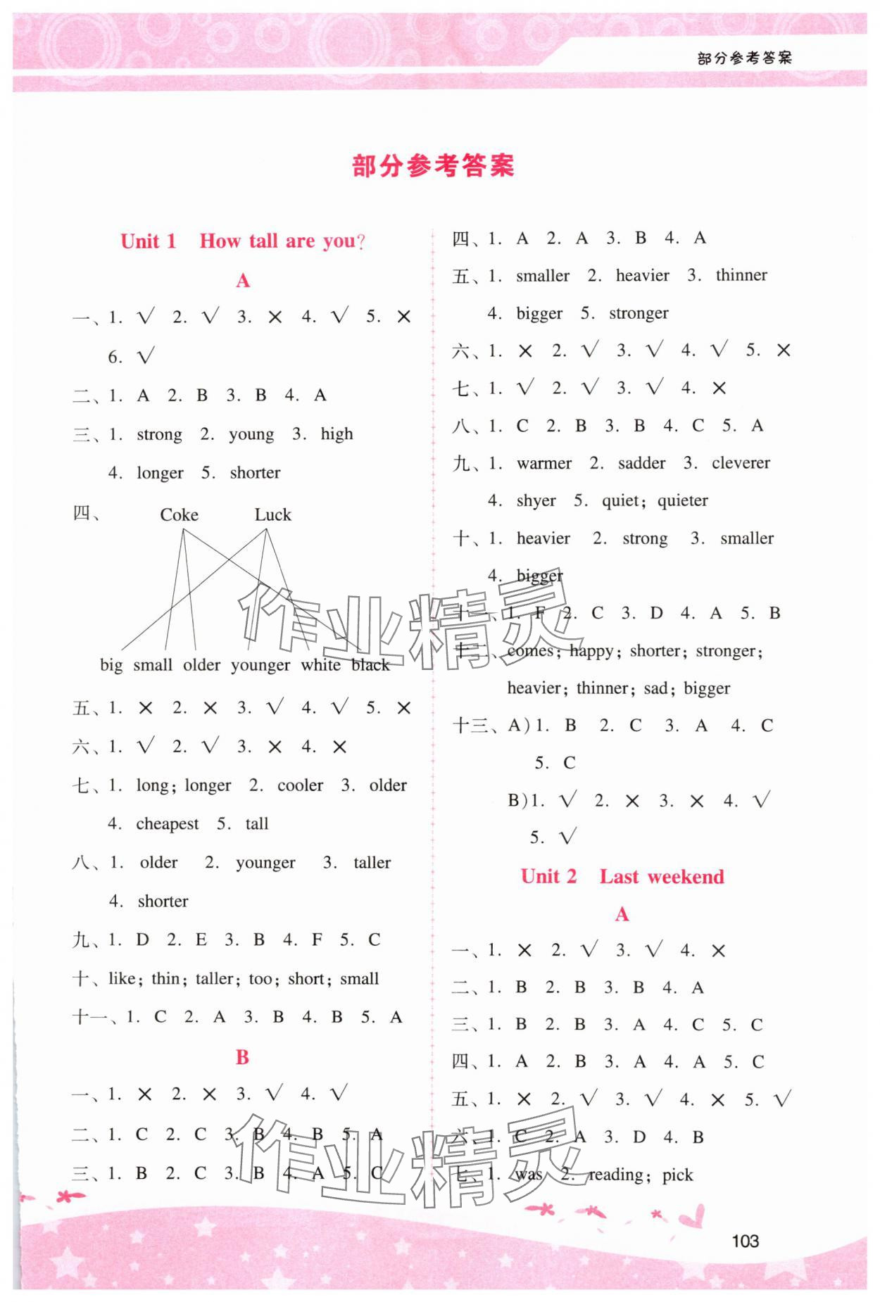 2025年新課程學(xué)習(xí)輔導(dǎo)六年級英語下冊人教版 第1頁