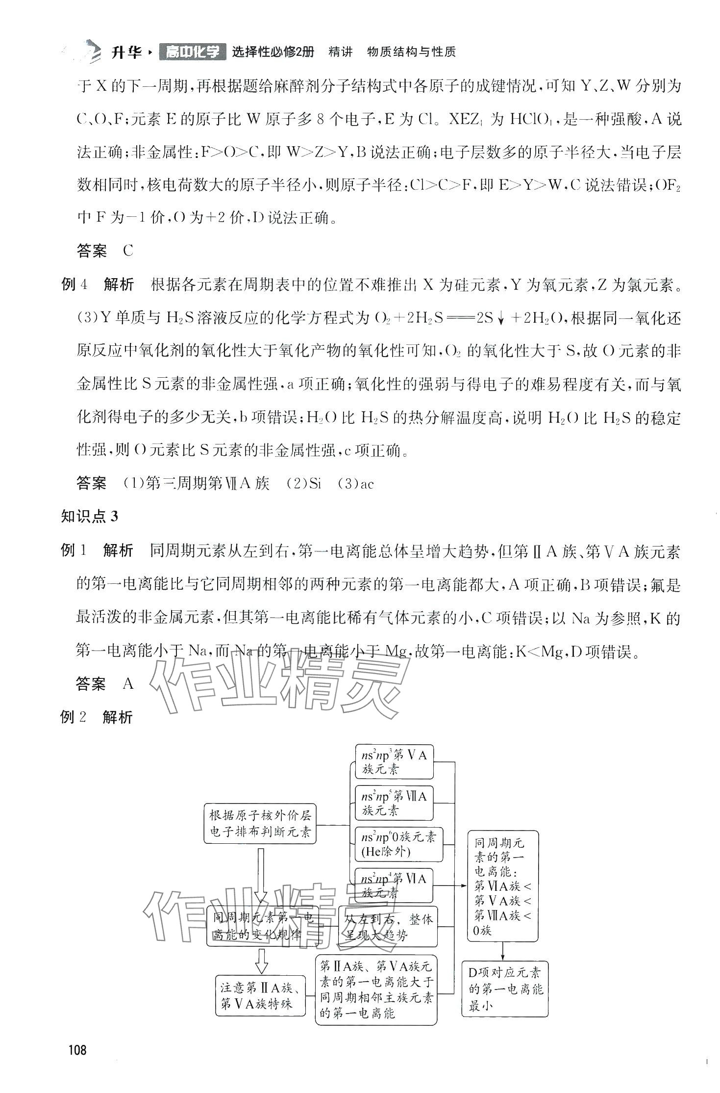 2024年升華高中化學(xué)選擇性必修2&nbsp;第9頁