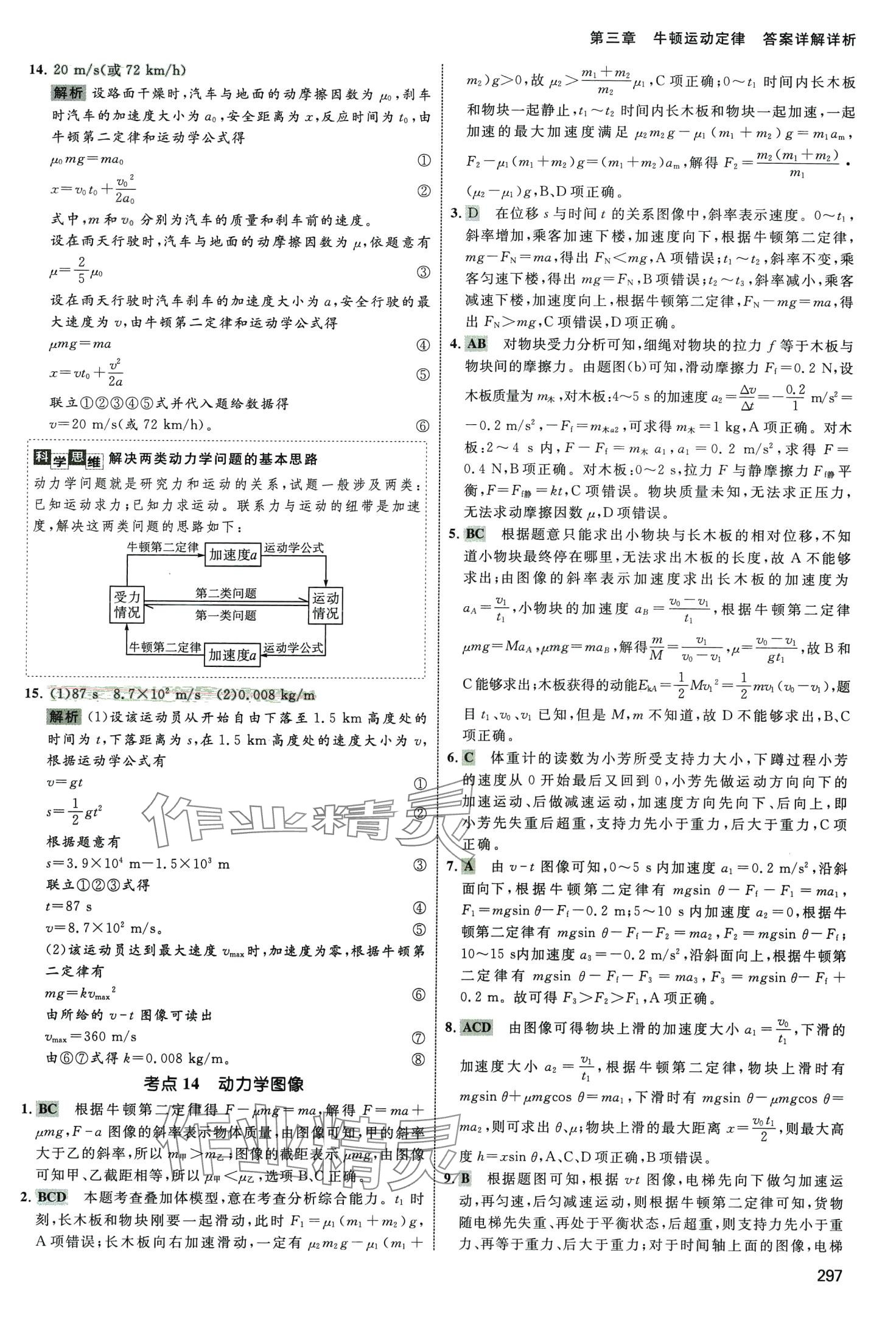 2024年十年高考高中物理通用版 第15頁