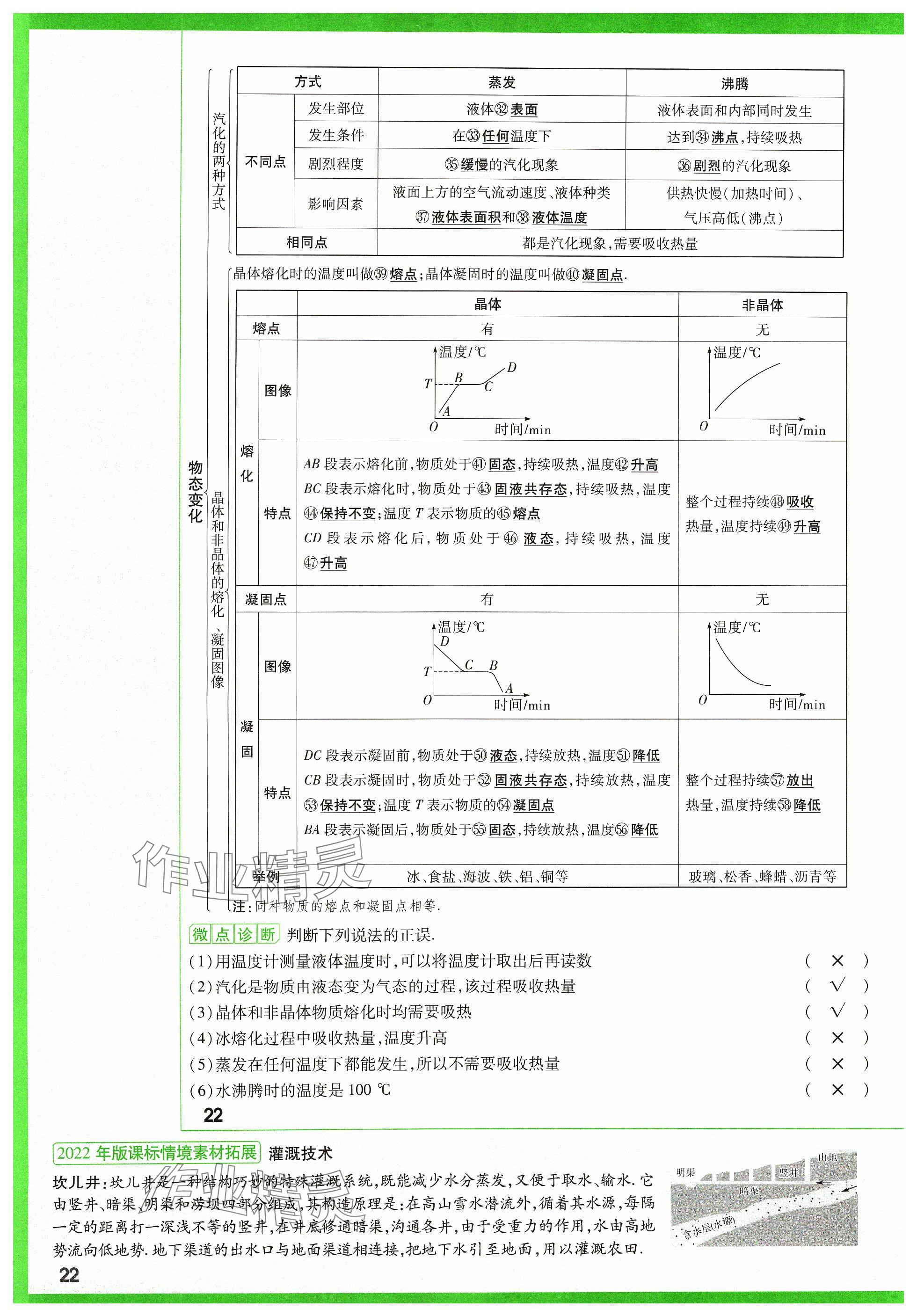 2024年万唯中考试题研究物理山西专版 参考答案第30页