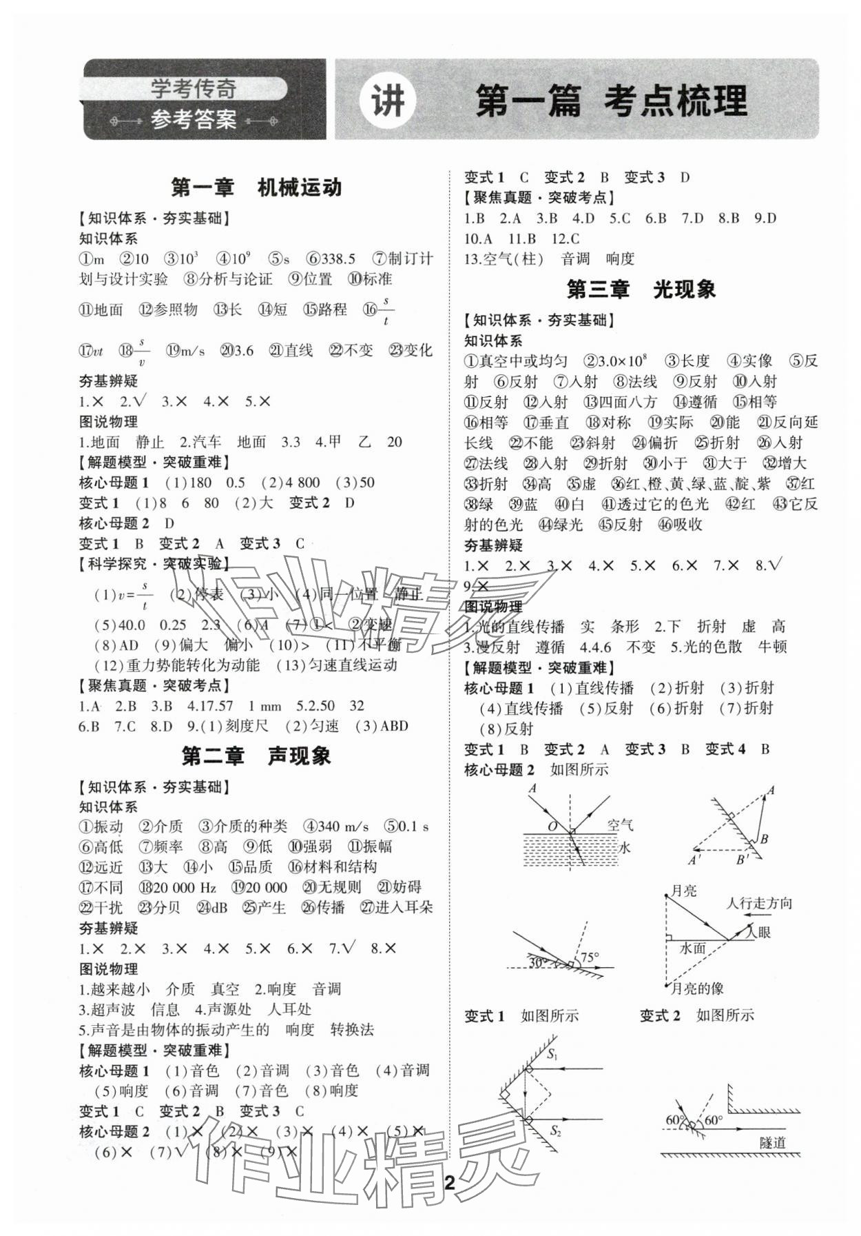 2024年學(xué)考傳奇物理山東專版 參考答案第1頁(yè)