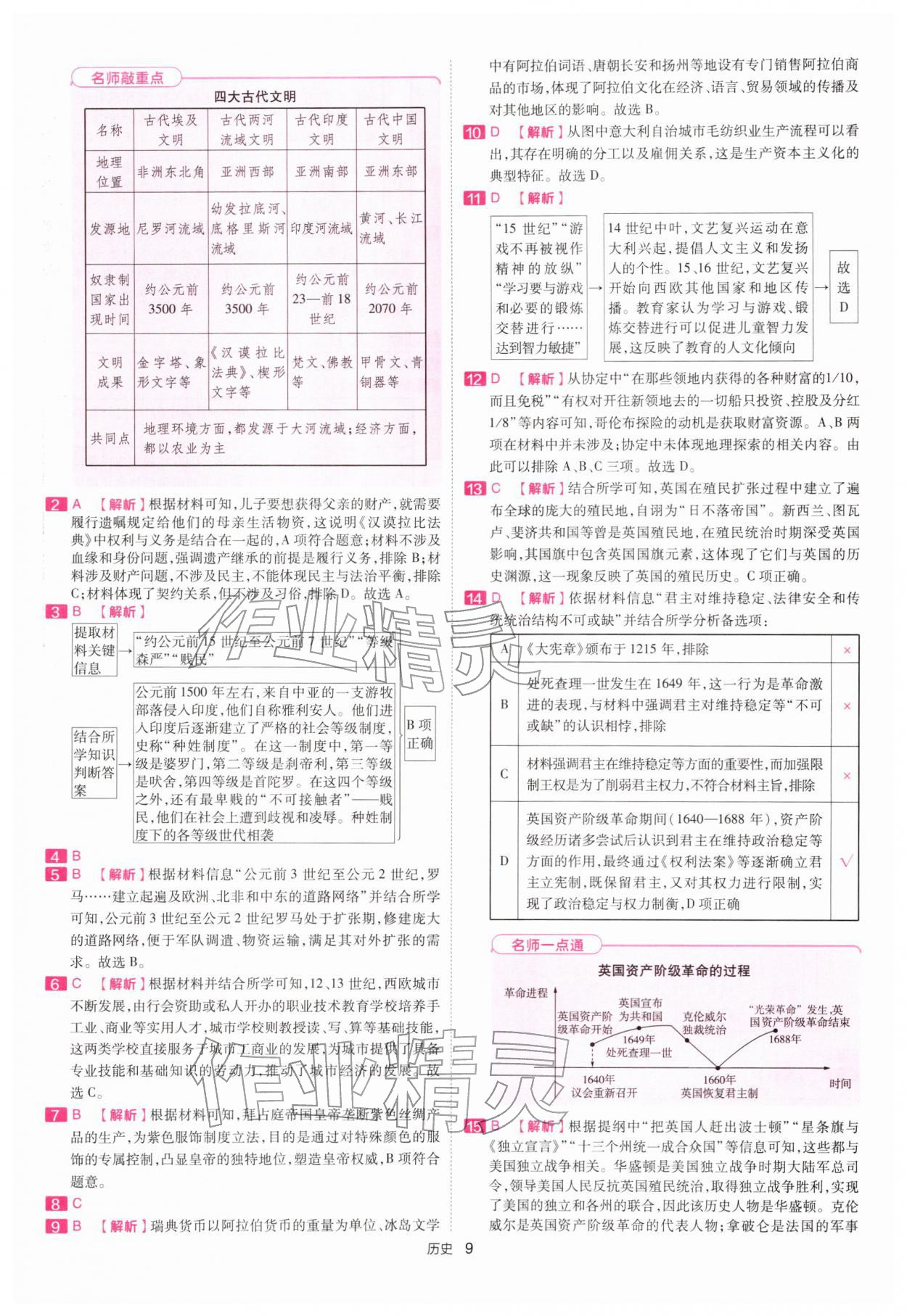 2026年金考卷45套汇编历史深圳专版&nbsp;第9页