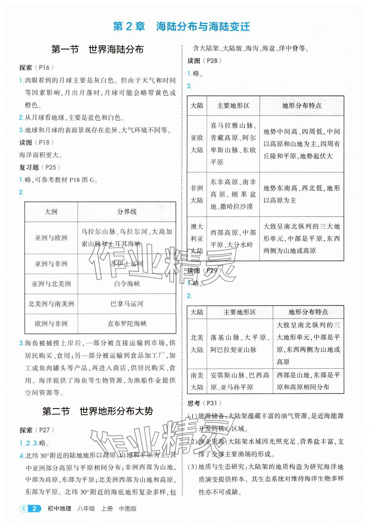 2025年教材课本八年级地理上册中图版 参考答案第2页