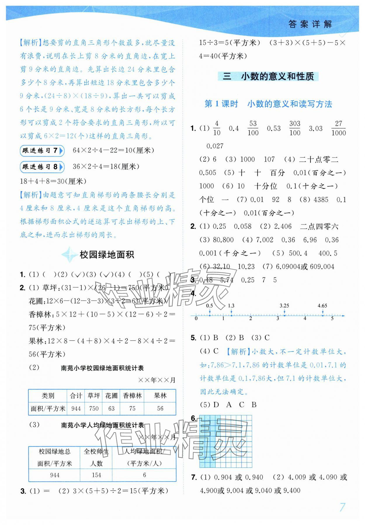 2025年小題狂做培優(yōu)作業(yè)本五年級(jí)數(shù)學(xué)上冊(cè)蘇教版 參考答案第7頁(yè)