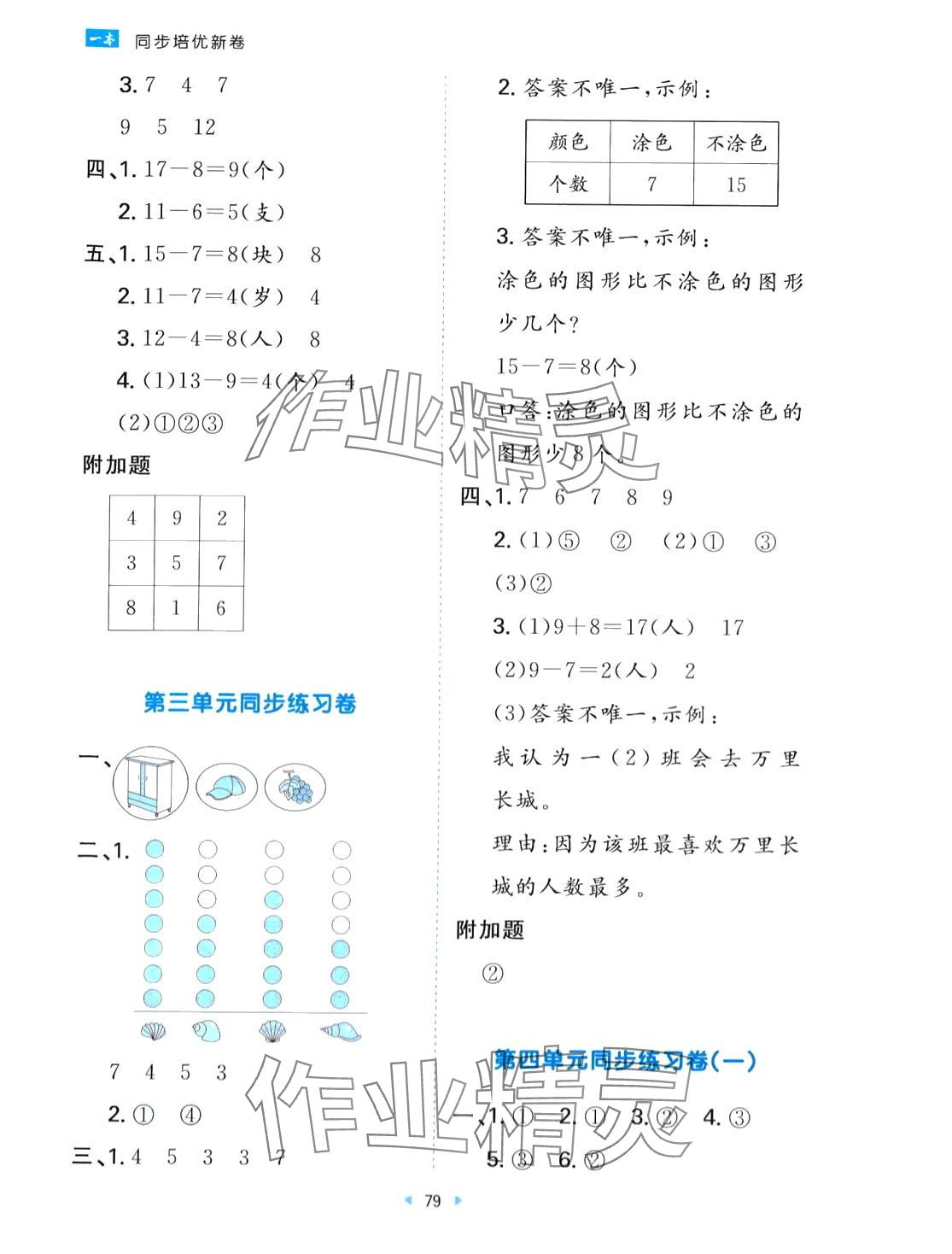 2024年一本同步培優(yōu)新卷一年級(jí)數(shù)學(xué)下冊(cè)人教版 第3頁(yè)