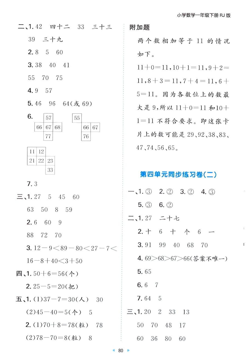 2024年一本同步培優(yōu)新卷一年級(jí)數(shù)學(xué)下冊(cè)人教版 第4頁(yè)