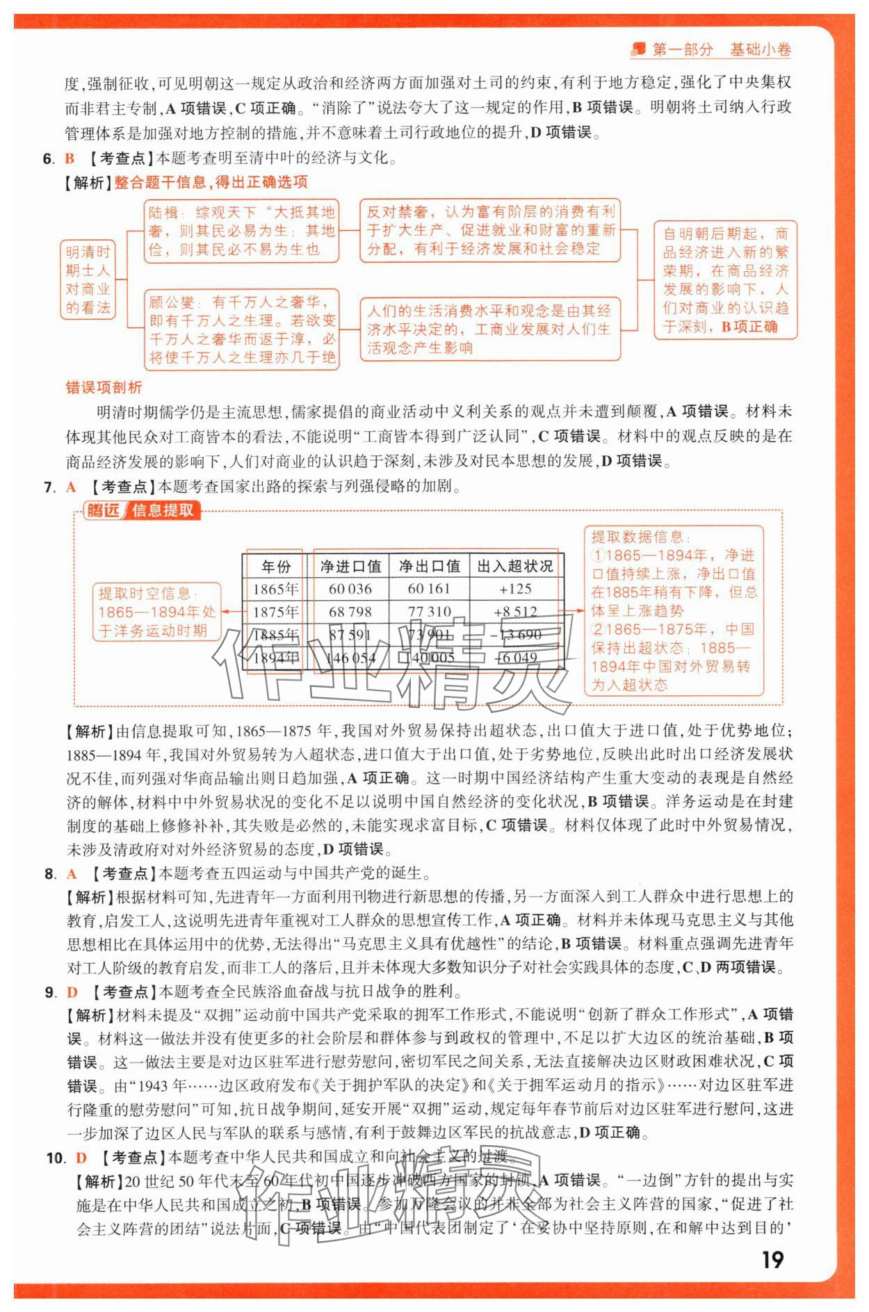 2025年腾远高考选择题历史 第19页