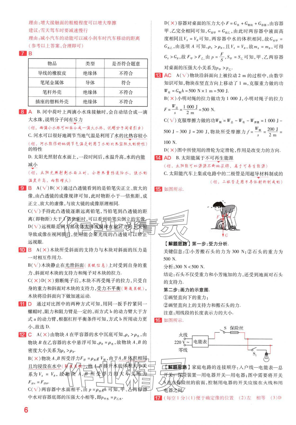 2024年金考卷百校聯(lián)盟系列中考領(lǐng)航卷物理河南專版 參考答案第5頁(yè)