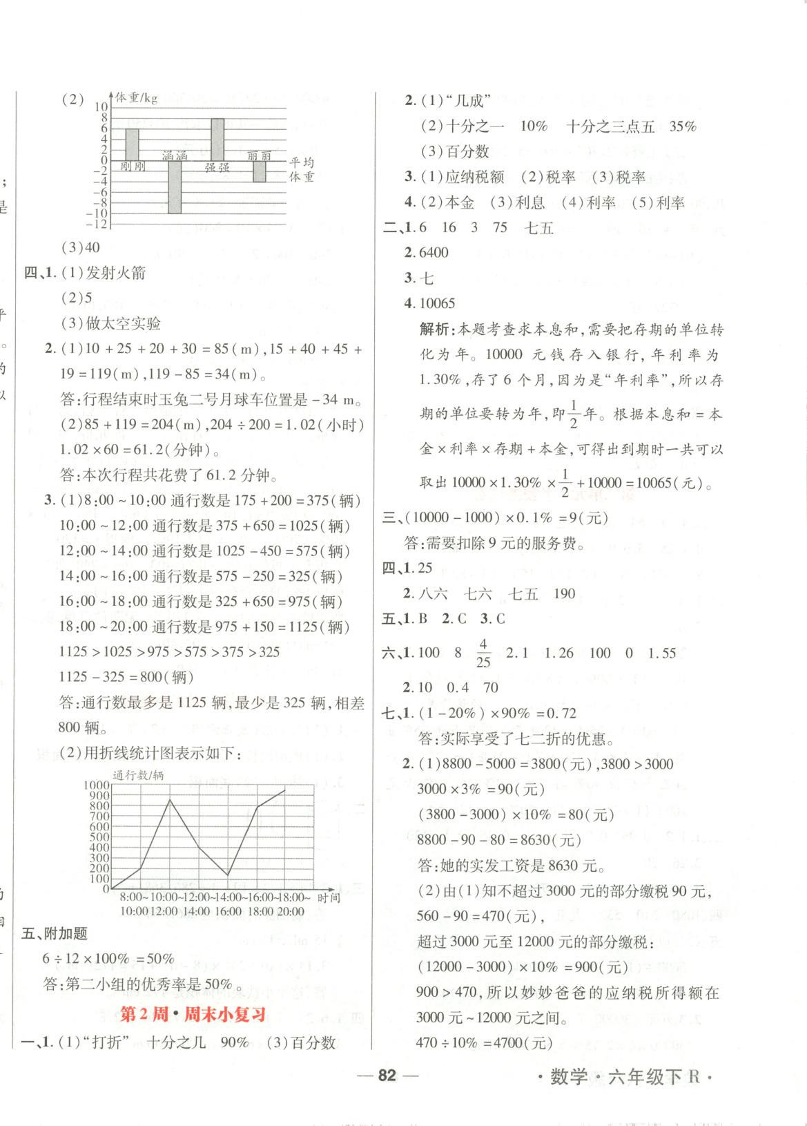 2025年周末小复习六年级数学下册人教版 第2页