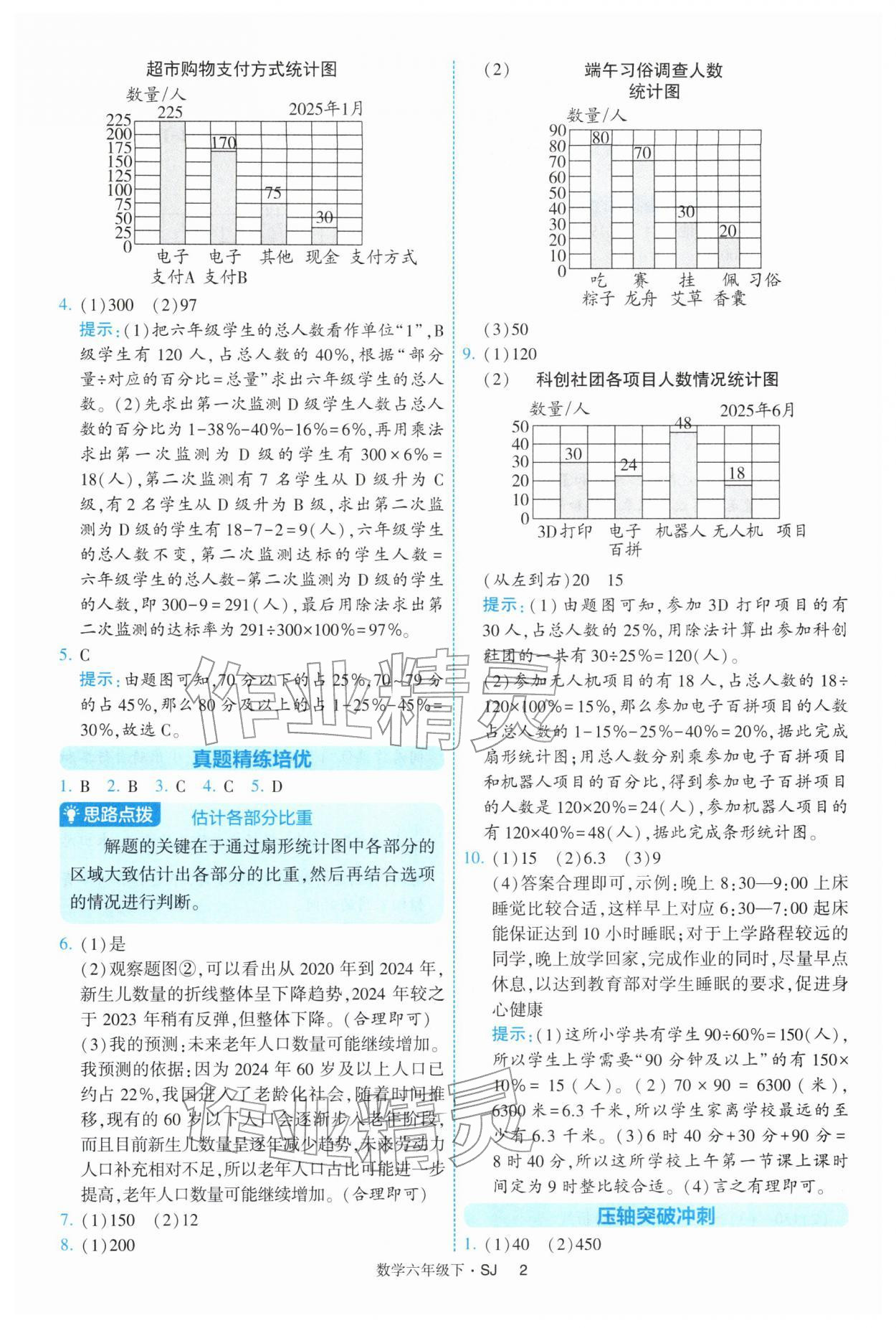 2026年經(jīng)綸學(xué)典提高班六年級數(shù)學(xué)下冊蘇教版&nbsp;第2頁