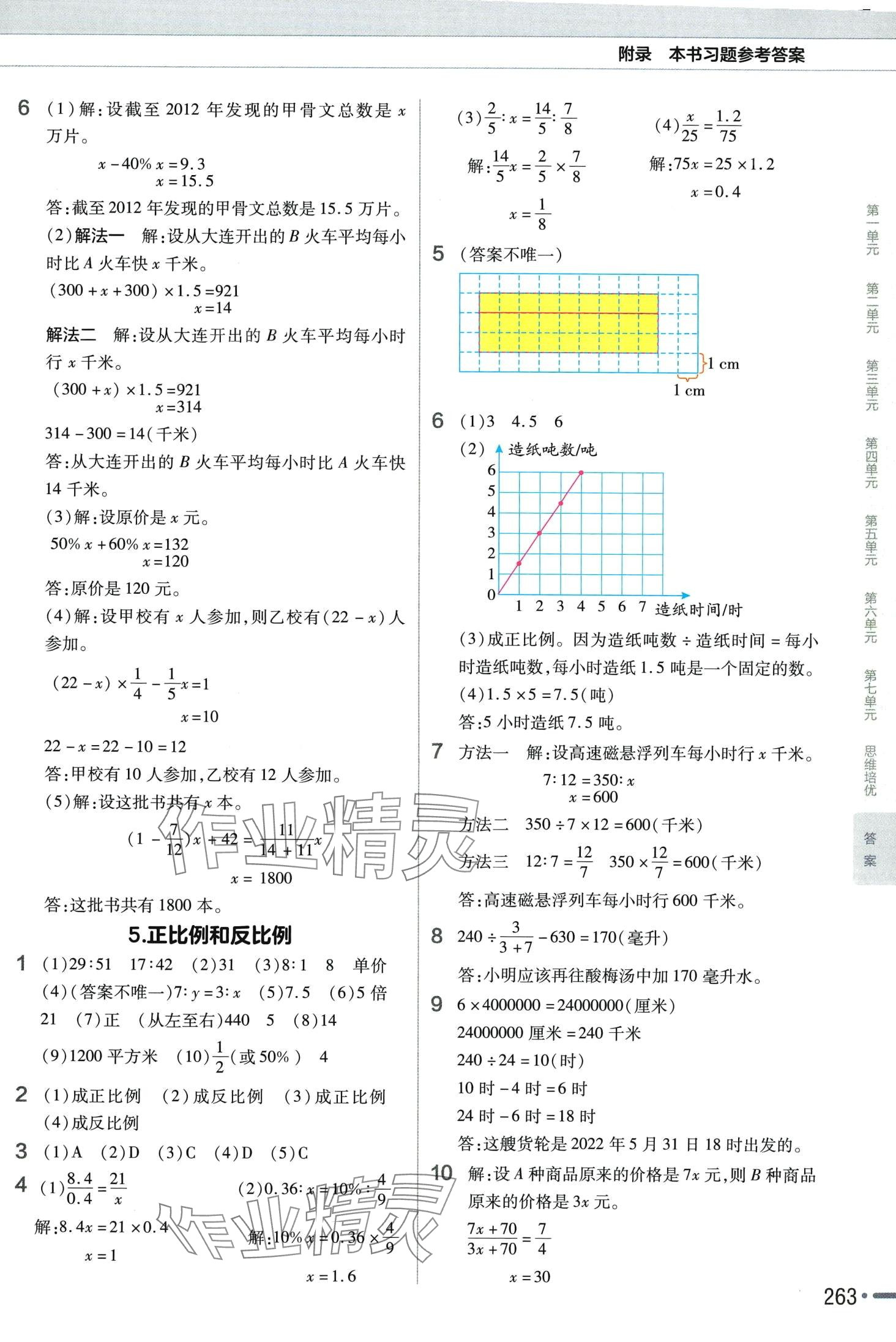 2024年教材幫六年級數(shù)學下冊蘇教版 第9頁