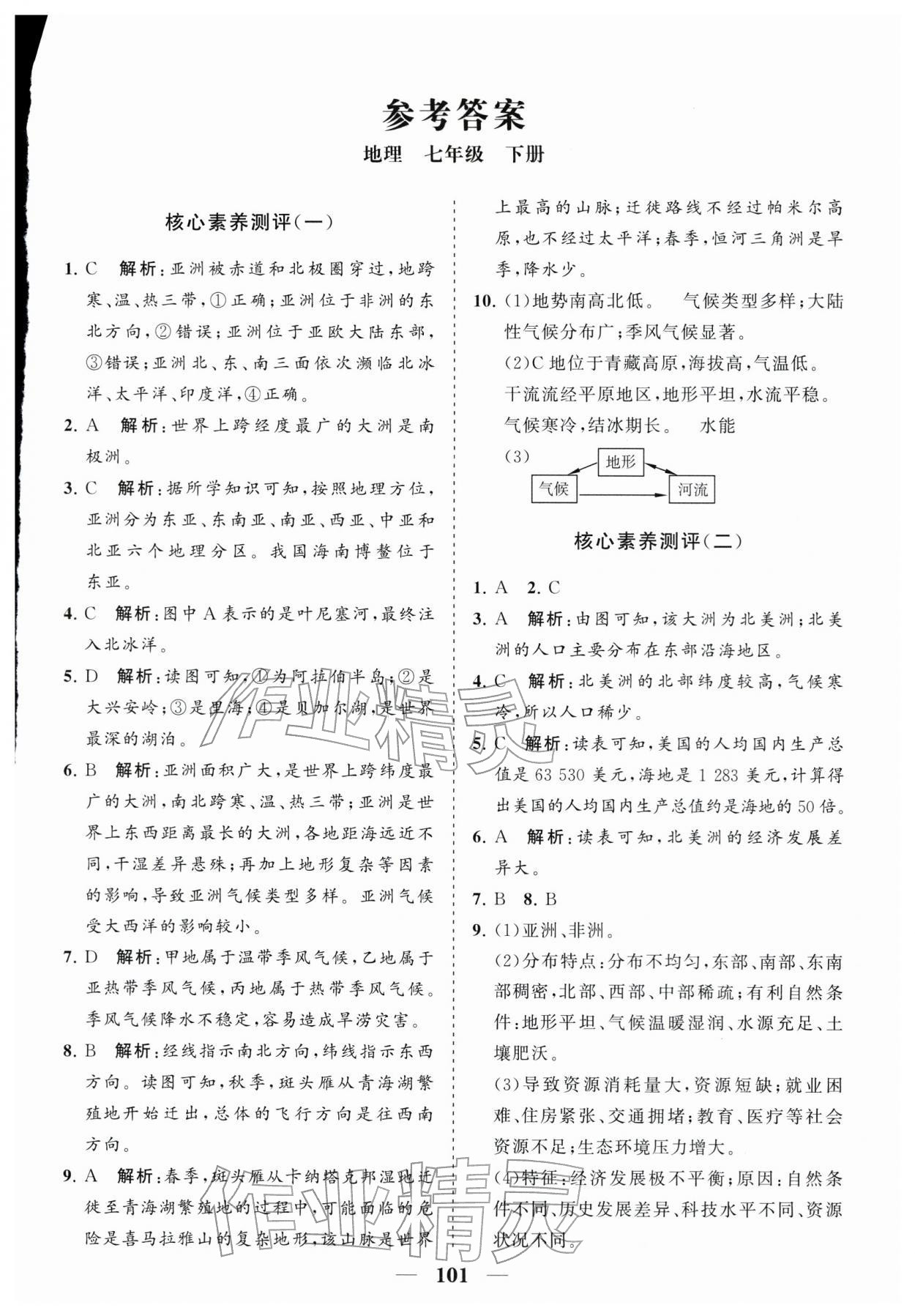 2026年分层检测卷山东教育出版社七年级地理下册人教版&nbsp;第1页