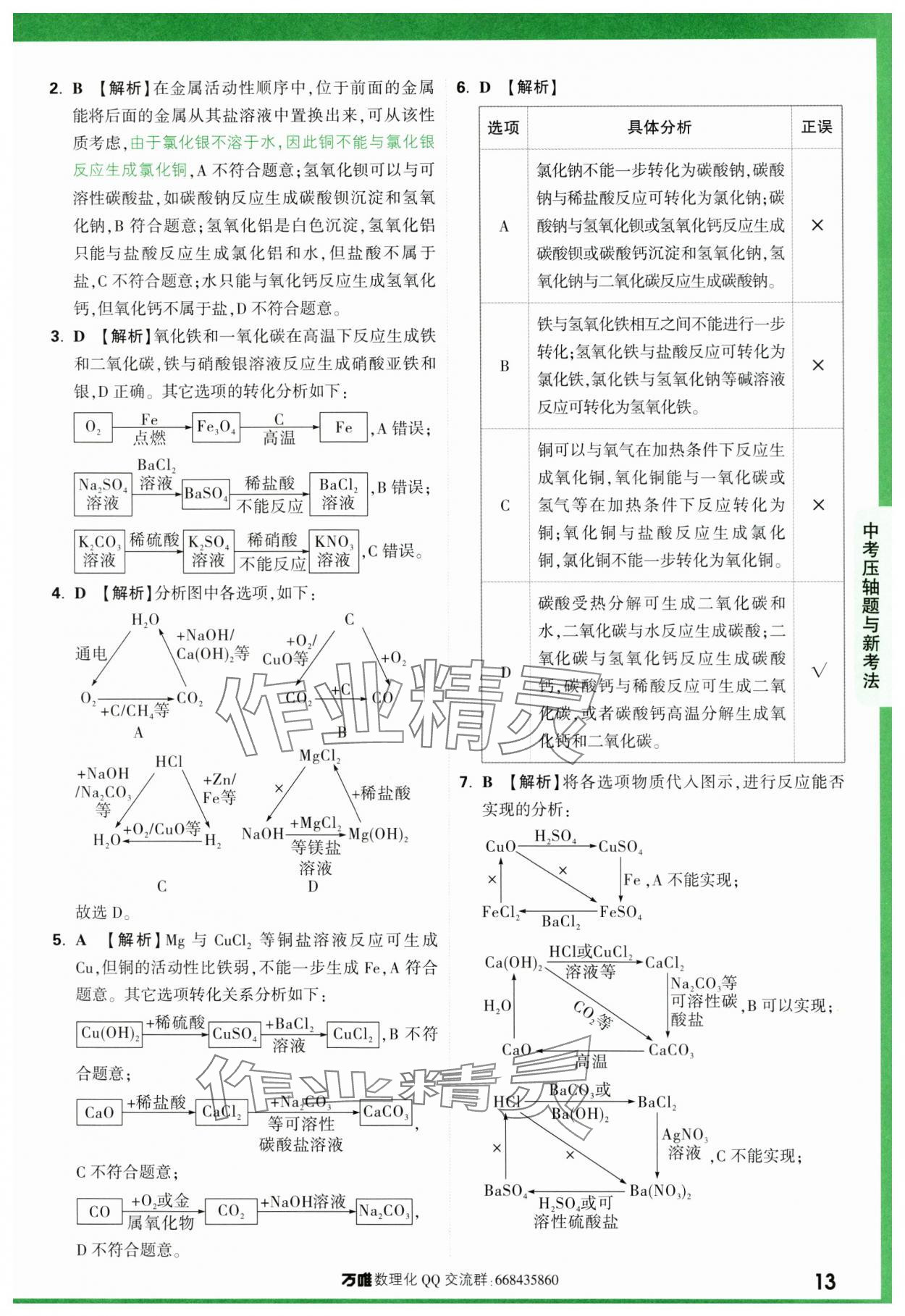 2024年萬唯中考壓軸題化學 第13頁
