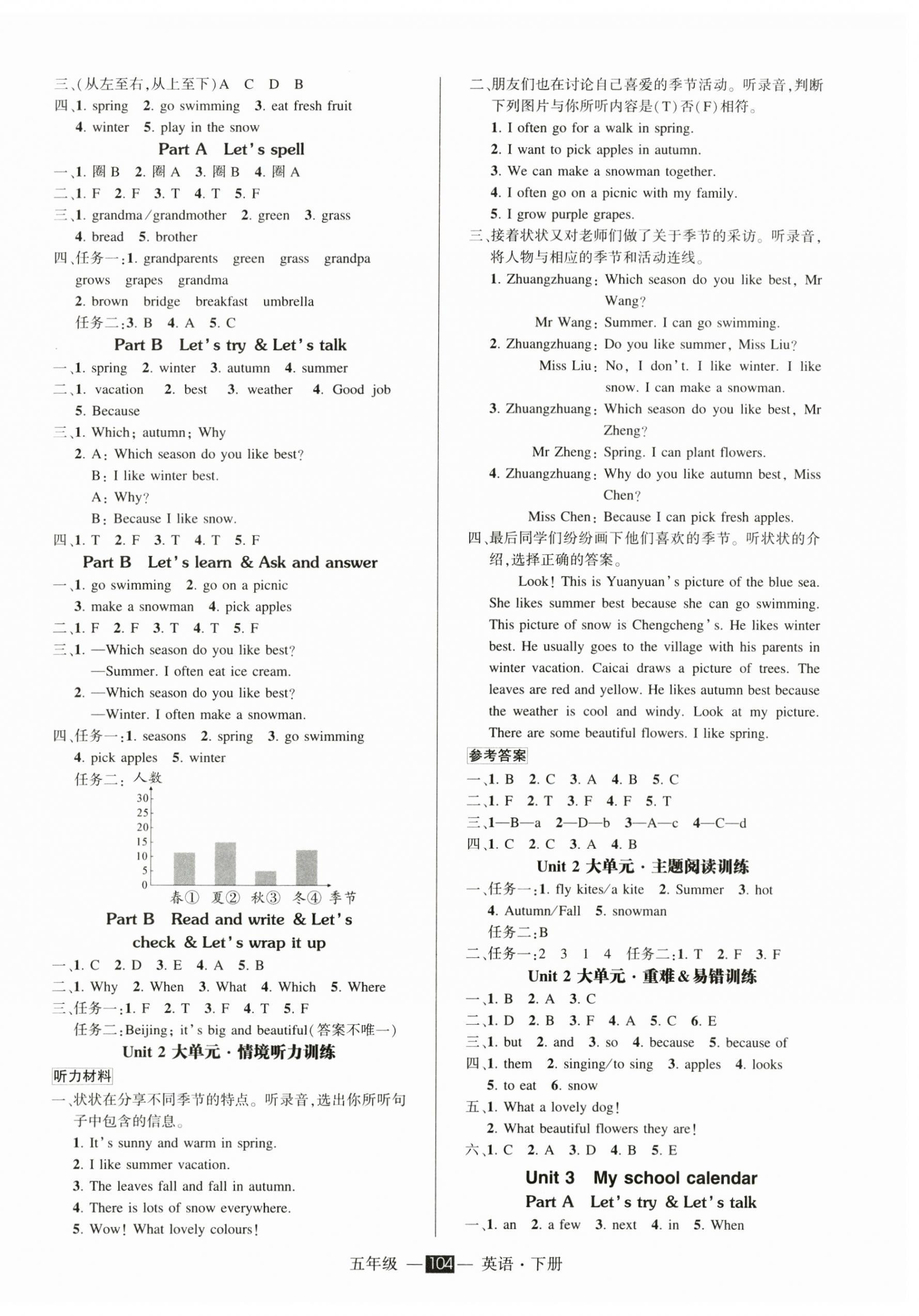 2025年狀元成才路創(chuàng)優(yōu)作業(yè)100分五年級英語下冊人教版浙江專版 參考答案第2頁