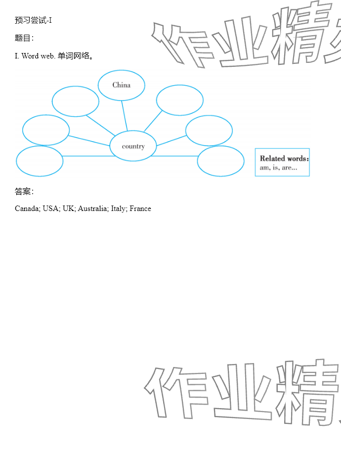 2024年同步實踐評價課程基礎(chǔ)訓(xùn)練三年級英語下冊人教版 參考答案第1頁