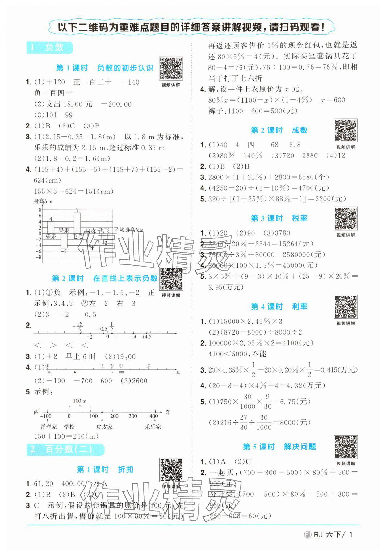 2024年阳光同学课时优化作业六年级数学下册人教版福建专版 第1页