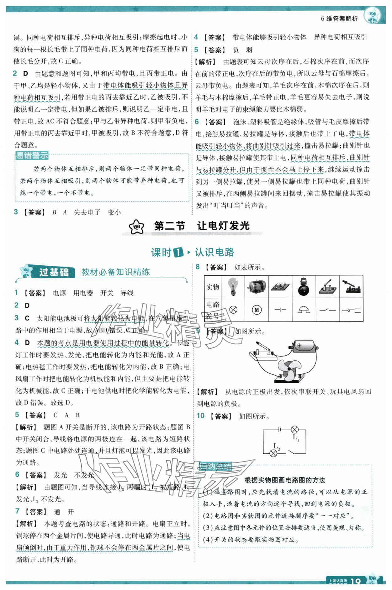 2025年一遍過(guò)九年級(jí)物理全一冊(cè)滬科版 參考答案第19頁(yè)