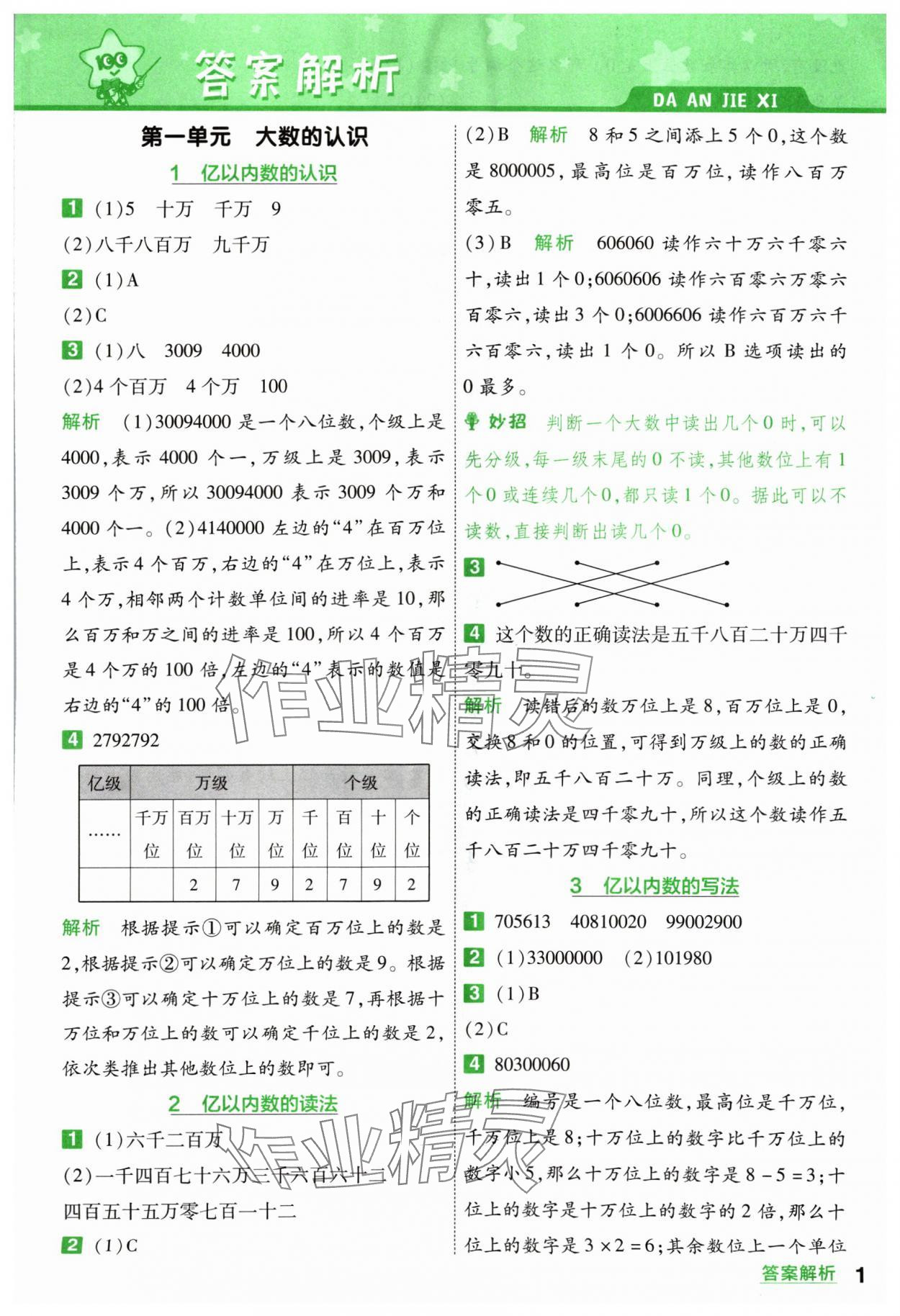 2024年一遍過四年級小學數(shù)學上冊人教版 參考答案第1頁