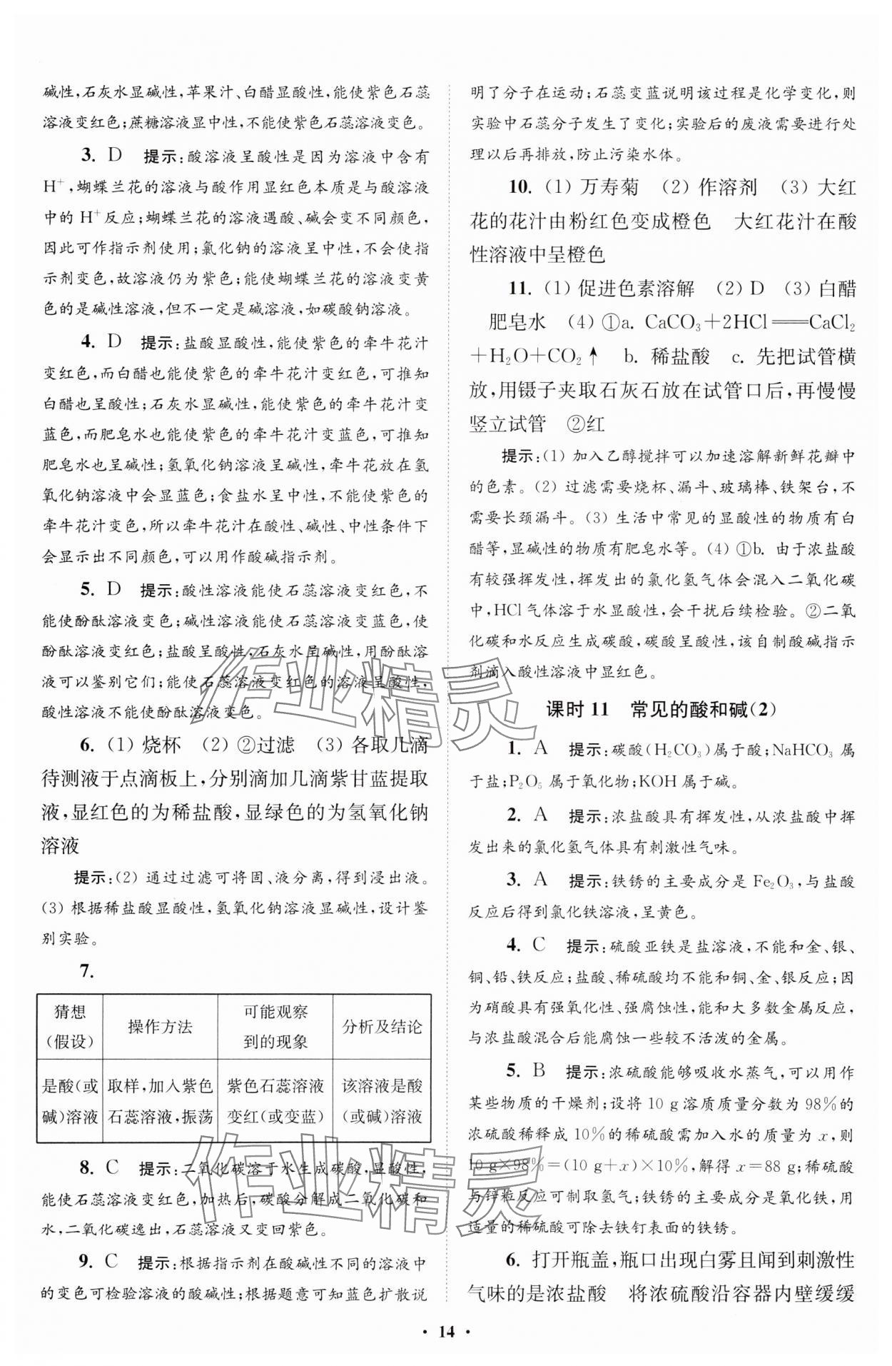 2024年初中化學(xué)小題狂做九年級(jí)下冊(cè)人教版提優(yōu)版 參考答案第14頁(yè)