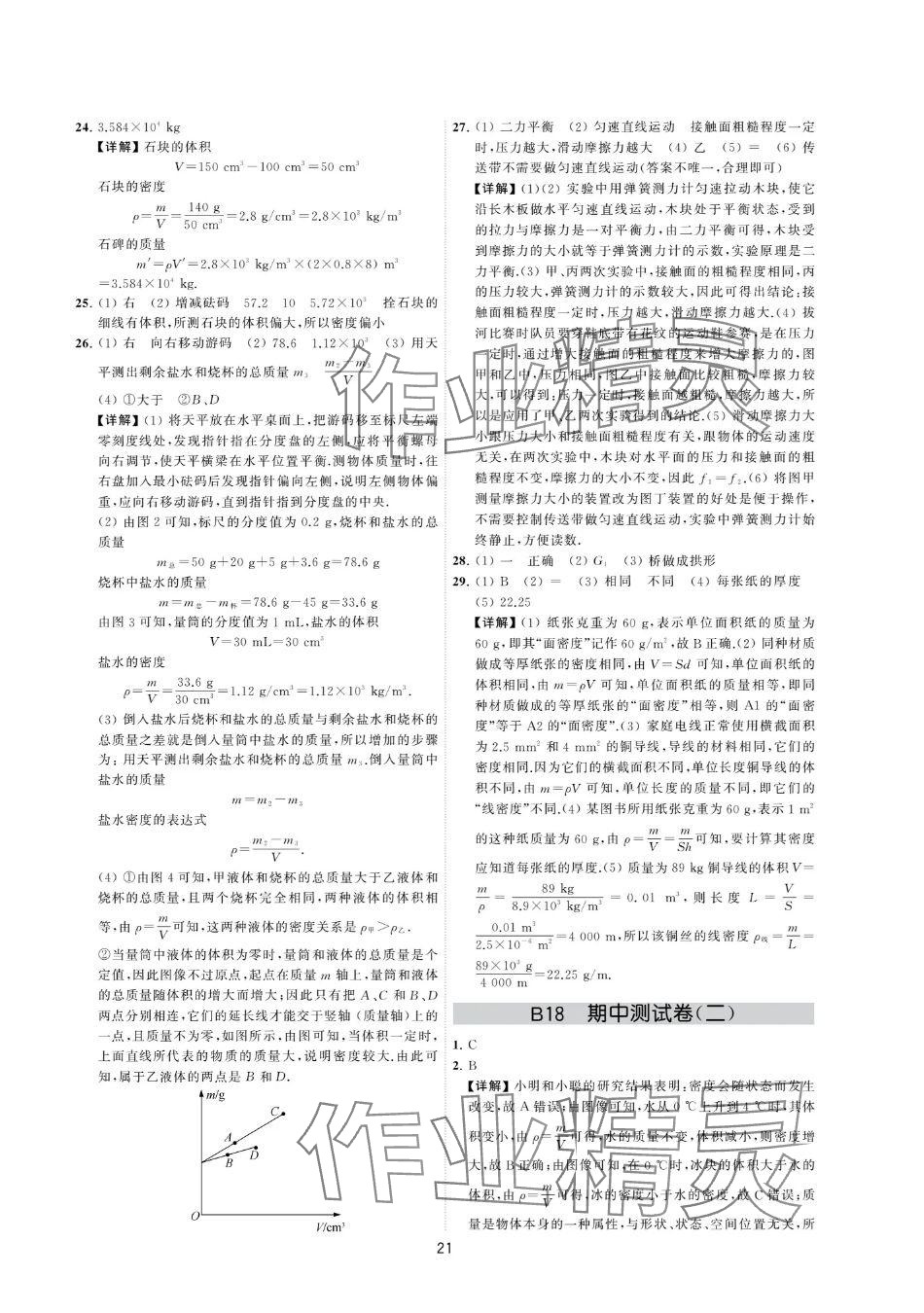 2024年奪冠金卷八年級(jí)物理下冊(cè)蘇科版 參考答案第21頁