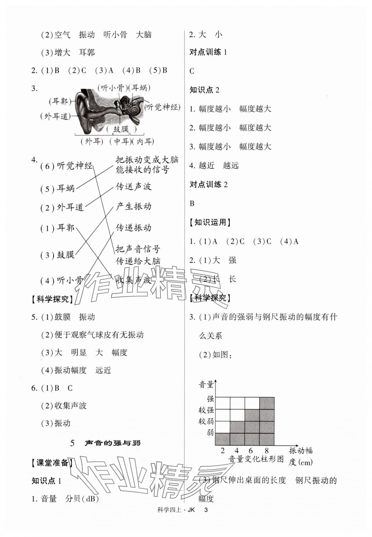 2024年经纶学典提高班四年级科学上册教科版 第3页