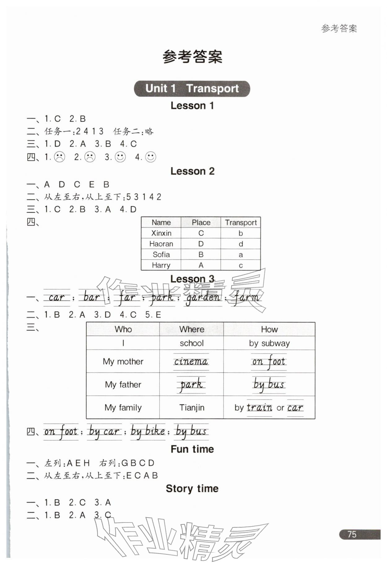 2026年同步练习册人民教育出版社四年级英语下册人教精通版彩色版新疆专版&nbsp;第1页