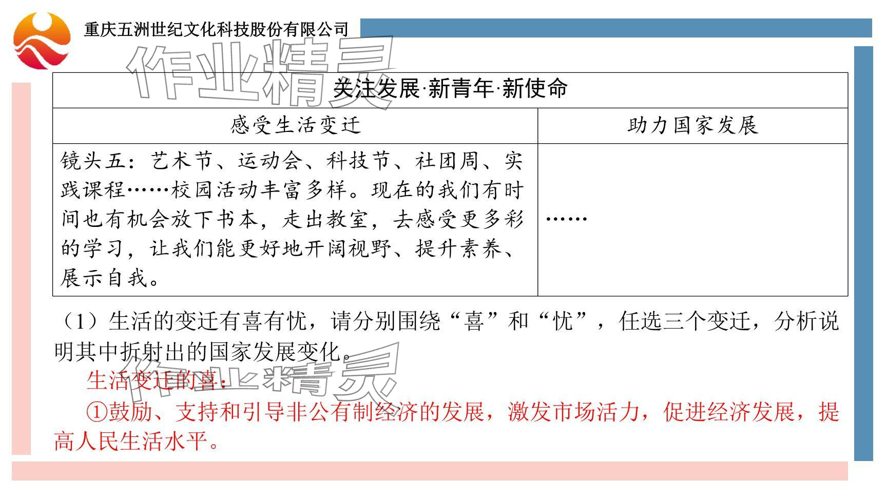 2024年學(xué)習(xí)指要綜合本九年級(jí)道德與法治 參考答案第21頁