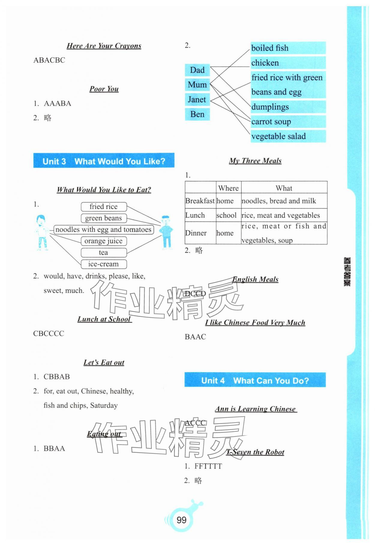 2025年名师伴读五年级英语上册通用版广东专版 第2页