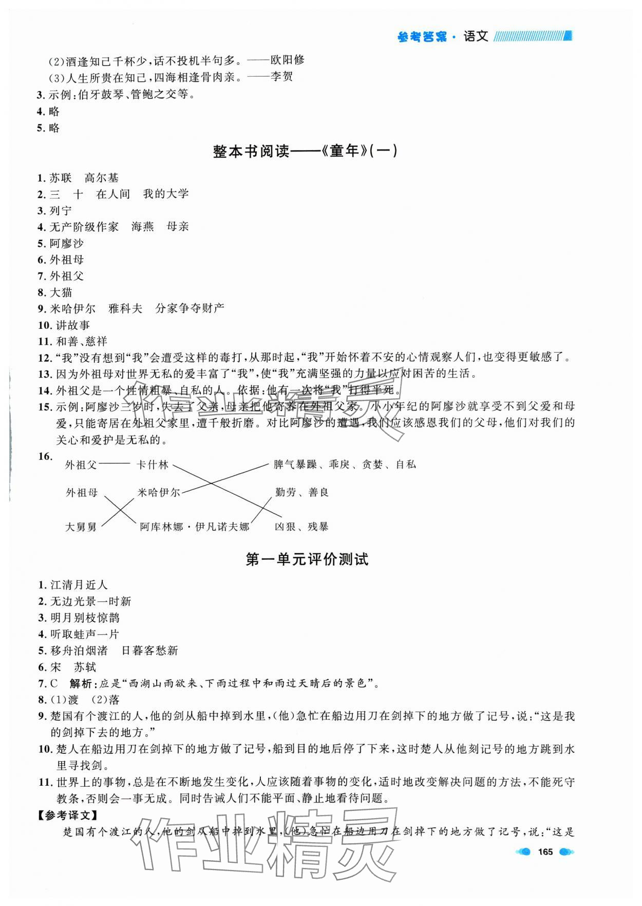 2024年上海作業(yè)六年級(jí)語(yǔ)文上冊(cè)人教版五四制 第3頁(yè)