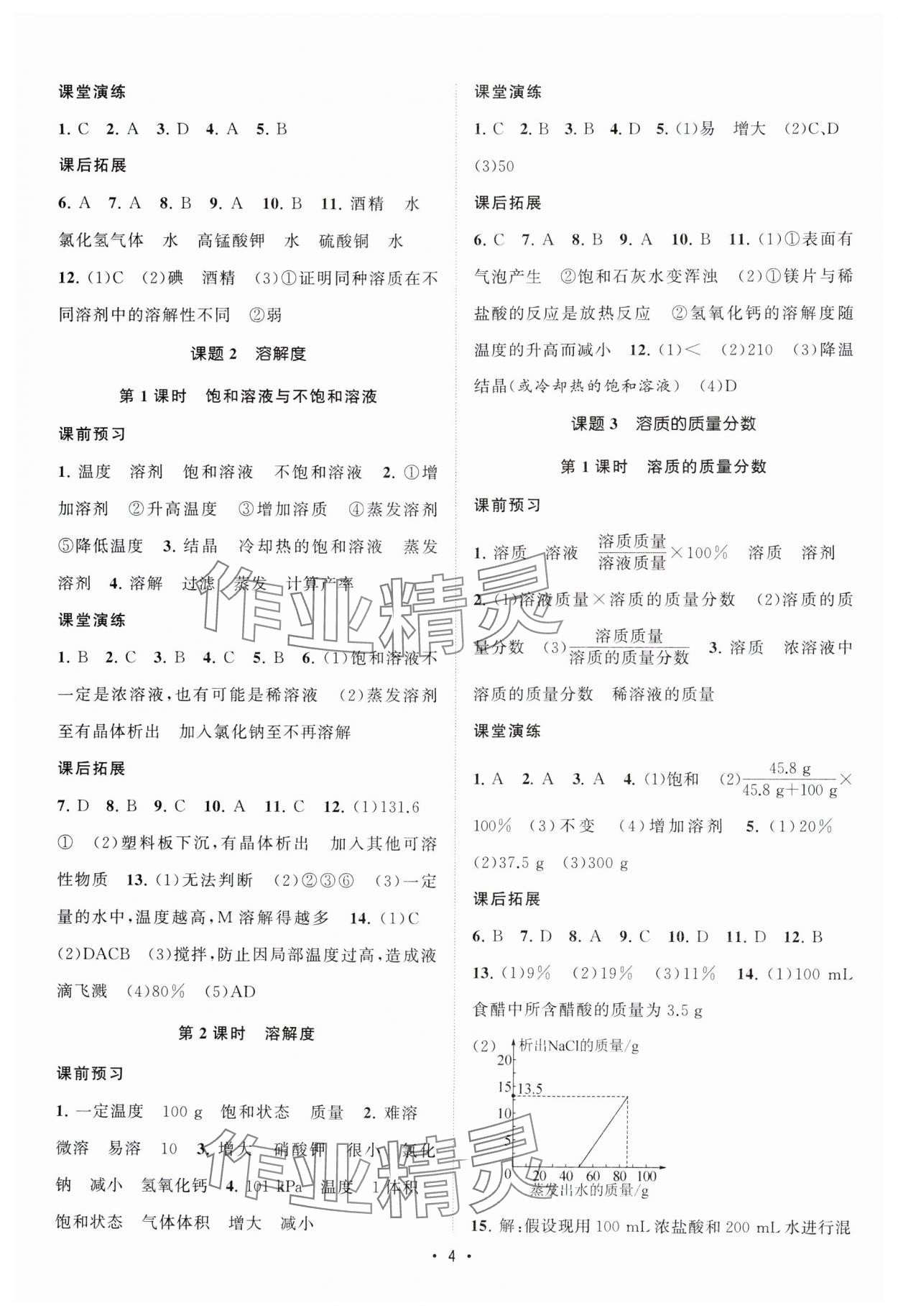 2025年課時提優(yōu)計劃作業(yè)本九年級化學(xué)下冊人教版 參考答案第4頁